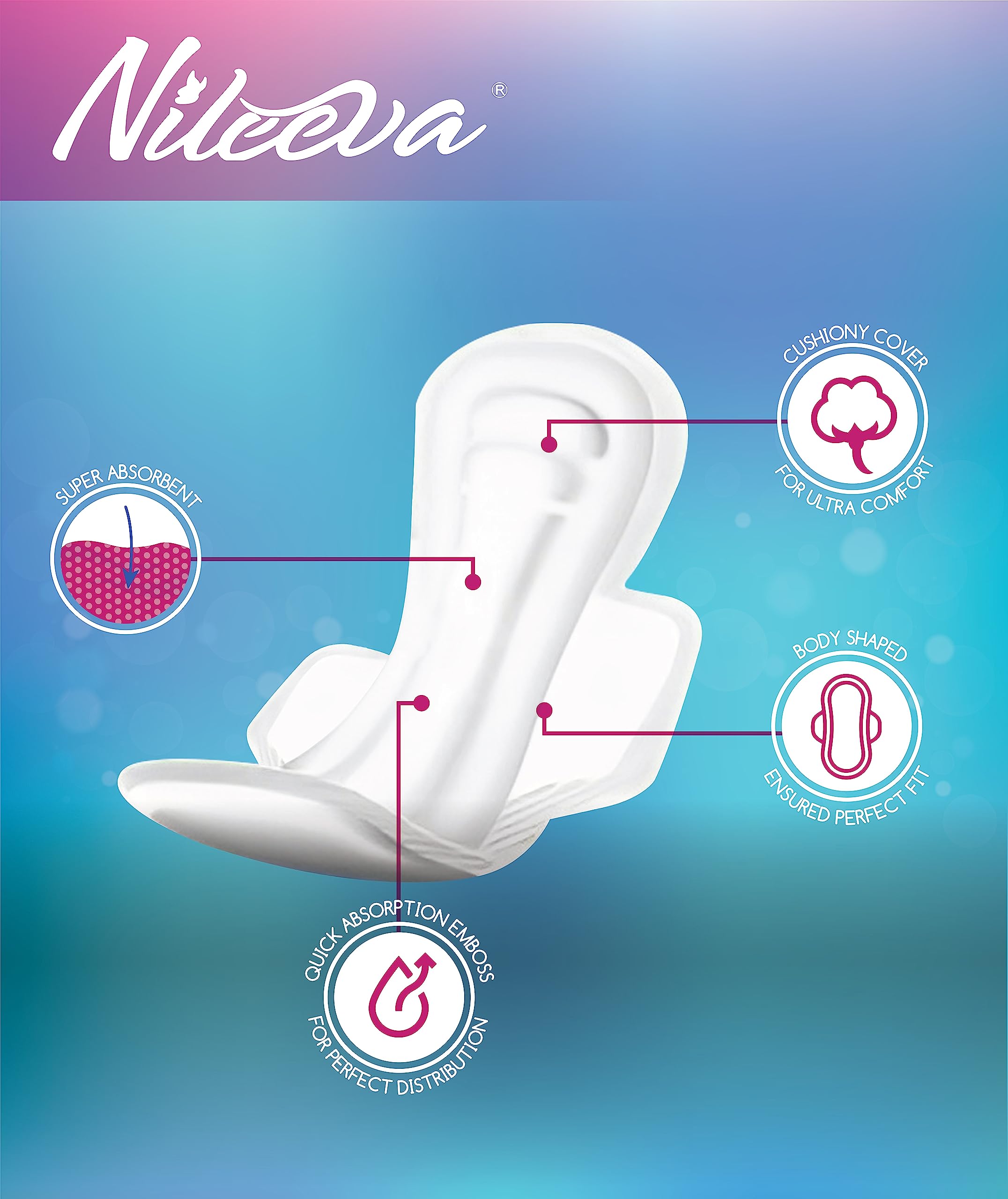 Care Maxi Sanitary Pads with Wings - Ultra Soft, Super Absorbent, Individually Wrapped (576 Pads Bulk Pack) | Overnight Protection, Heavy Flow & Postpartum Use | Comfortable for Work, Travel & Active Lifestyle