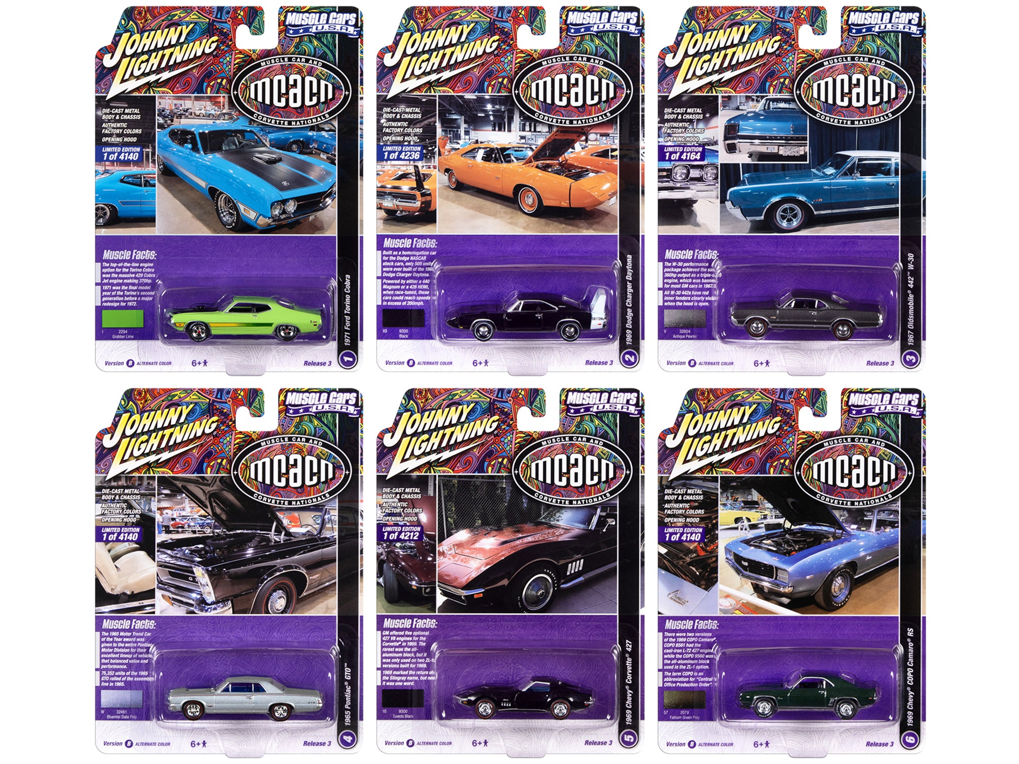 Johnny Lightning 1/64 Scale Diecast Muscle Cars USA 2022 Set B - 6 Piece Collectible Model Cars for Display, Gifts & Racing Enthusiasts