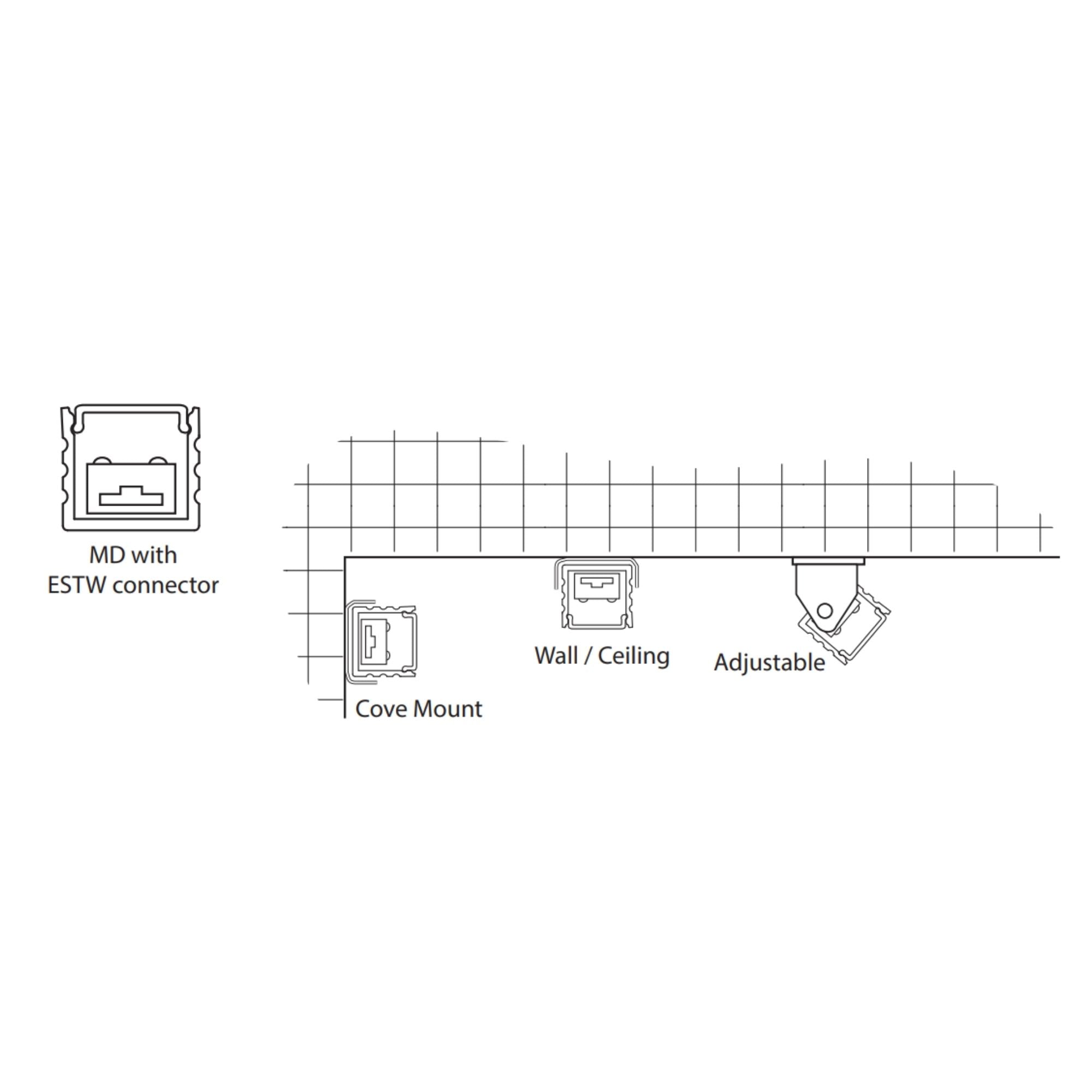4ft Mini Deep Format Aluminum Mounting Channel - Sturdy U-Shaped Track for LED Strip Lights & Signage - Perfect for Home, Office & Retail Display Installations
