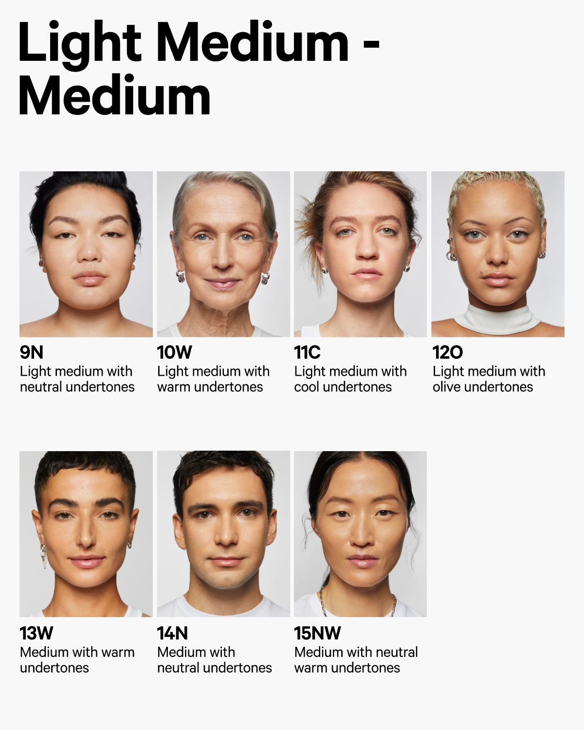 Future Fluid Creamy Hydrating Concealer - Full Coverage, Lightweight & Long Lasting for Dark Circles & Blemishes | Perfect for Everyday Makeup & Photo Shoots