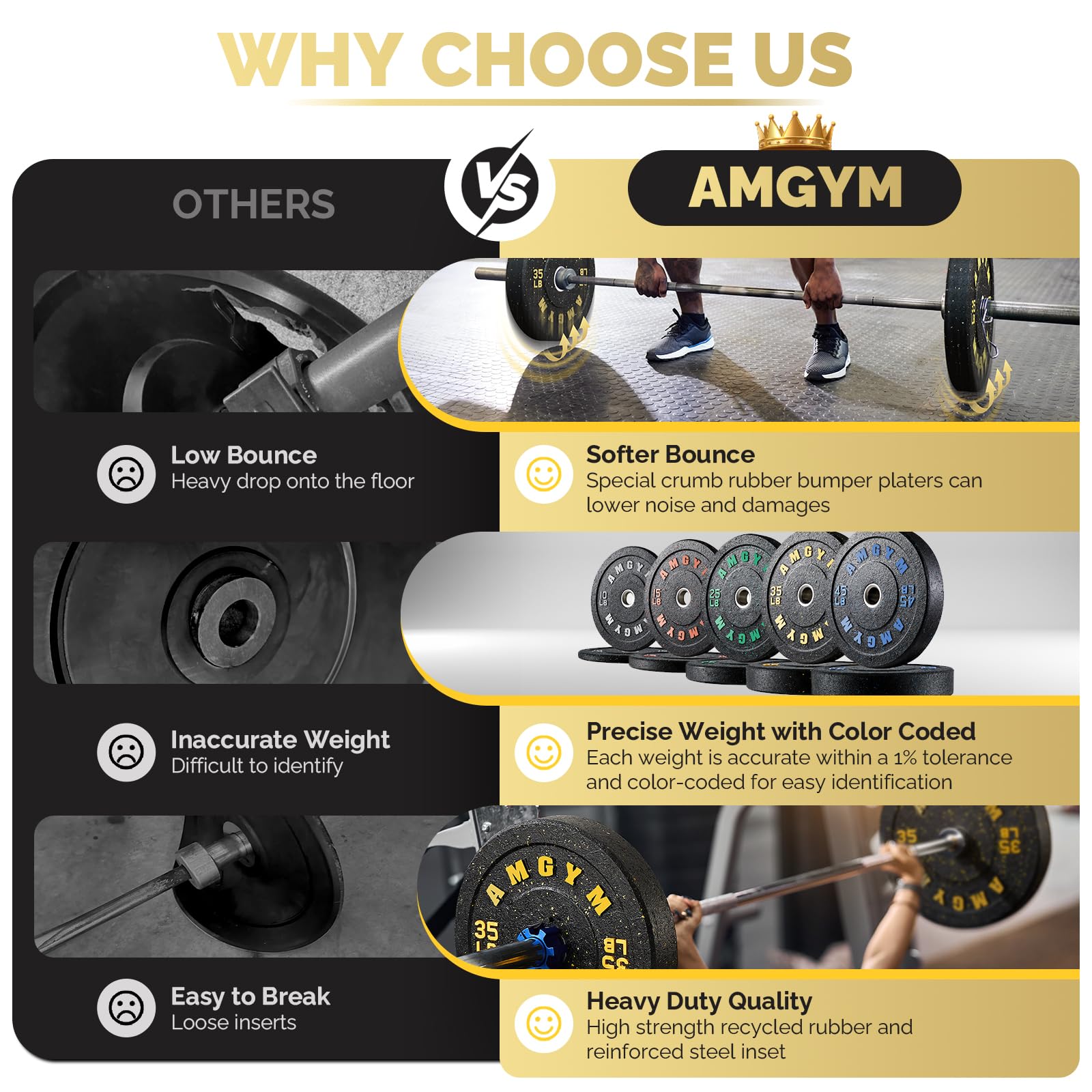 Premium 2 Inch Bumper Plates Set 10-500lbs - Olympic Weight Plates for Strength Training, CrossFit & Powerlifting - High Bounce Rubber Coated Gym Weights for Home Gym, Garage & Commercial Use - Protects Floors During Deadlifts & Weightlifting Workouts