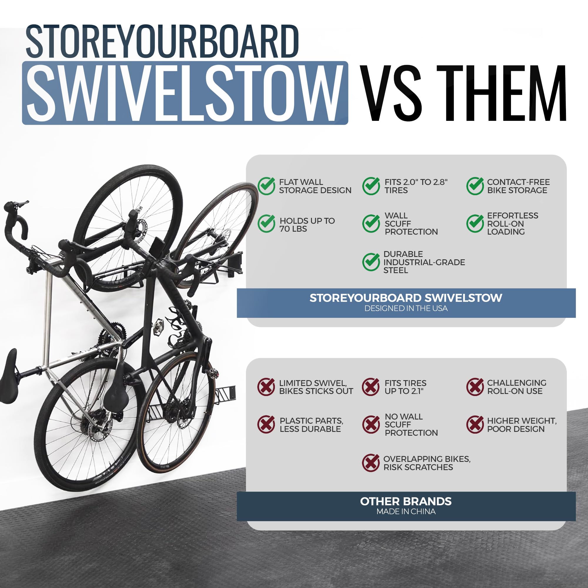 StoreYourBoard SwivelStow Heavy Duty Bike Wall Mount 2-Pack - No Lift Swivel Storage Rack for Mountain Bikes & eBikes - Space Saving Garage Bike Organizer for Home, Apartment & Cycling Enthusiasts
