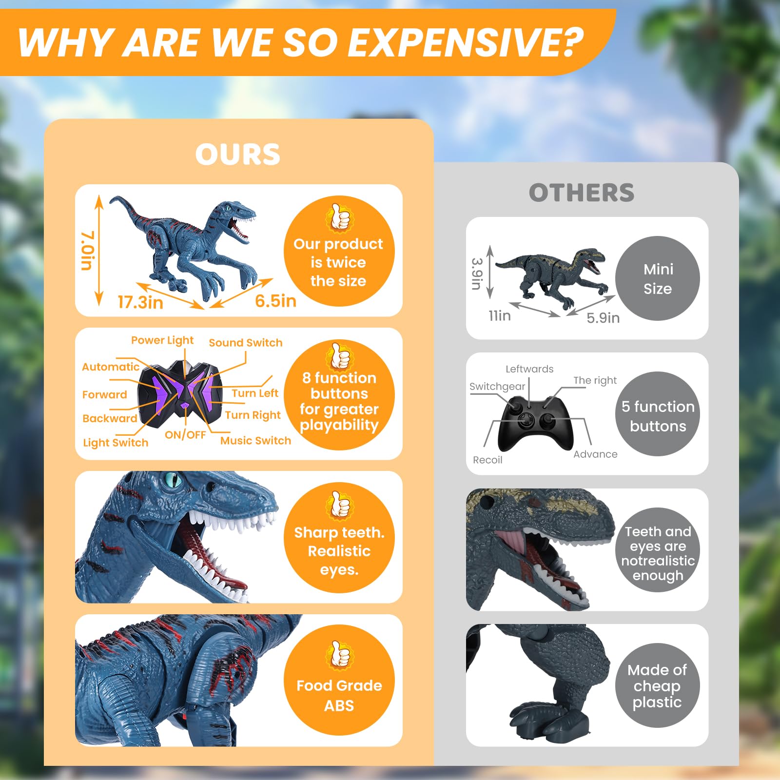 Remote Control Dinosaur Toy - Rechargeable Walking Velociraptor Robot with Light & Sound | Interactive RC Jurassic Toy for Boys & Girls Ages 3-12 | Perfect Birthday Gift for Kids | Indoor Play, Outdoor Adventure & STEM Learning Fun