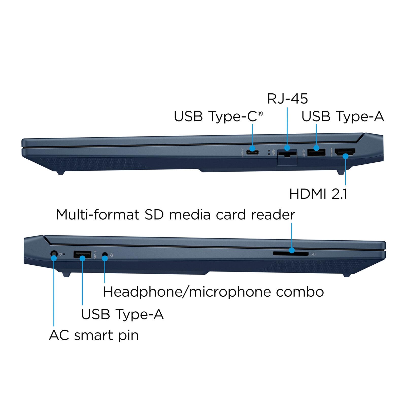 HP Victus 15.6