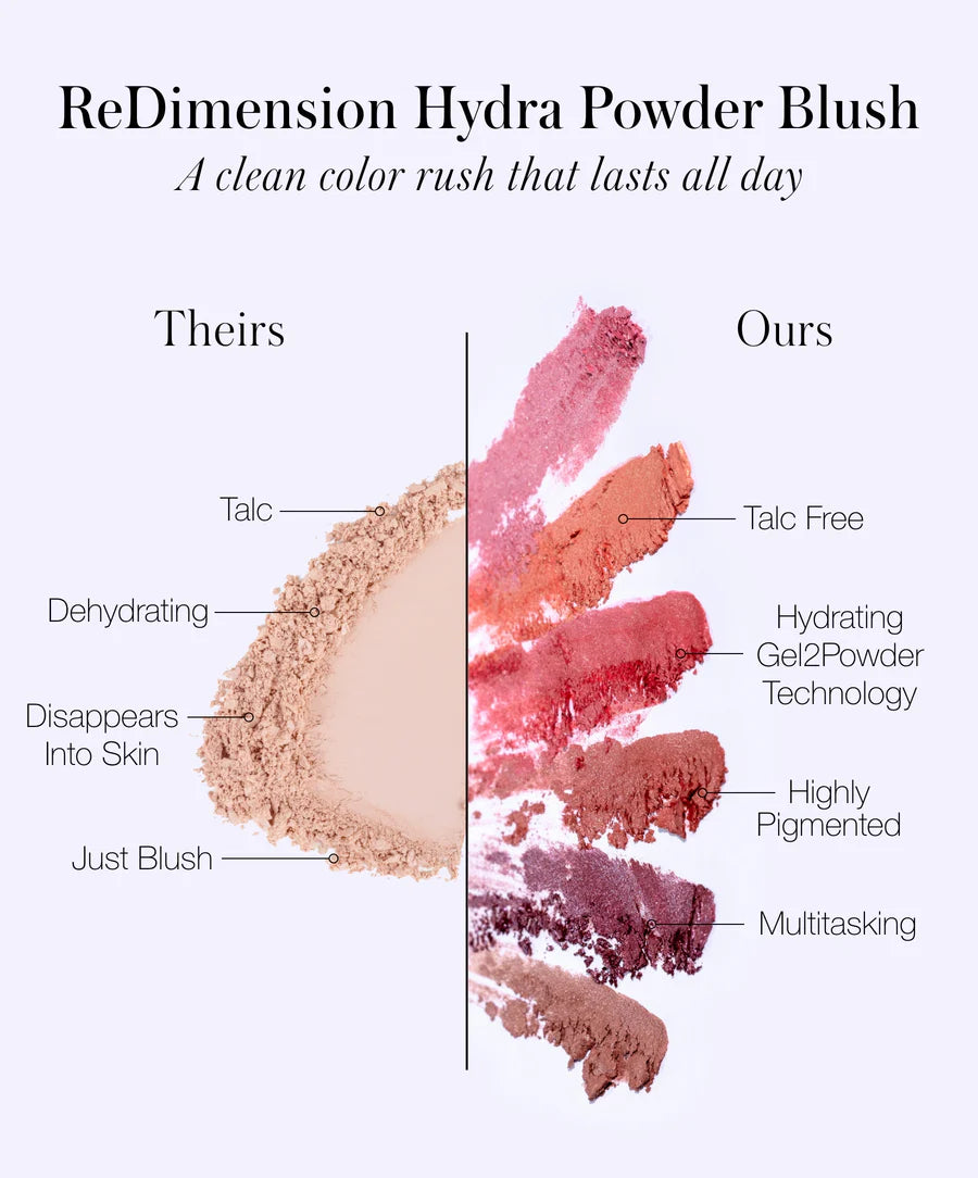 ReDimension Hydra Powder Blush - Long Lasting Matte Blush for Cheeks, Buildable & Blendable, Vegan & Cruelty-Free - Perfect for Everyday Makeup & Special Occasions