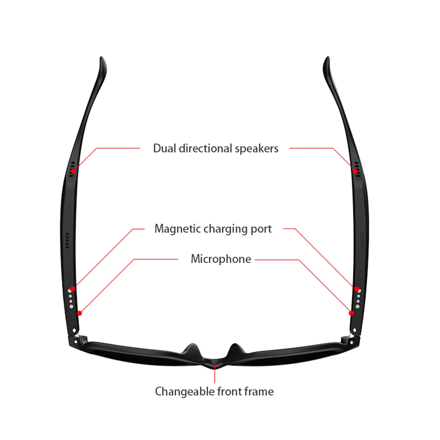 Smart Bluetooth Sunglasses for Men & Women - Wireless Audio Glasses with Built-in Speakers, HD Sound, Mini Lens (Black) - Perfect for Running, Cycling, Driving & Outdoor Activities