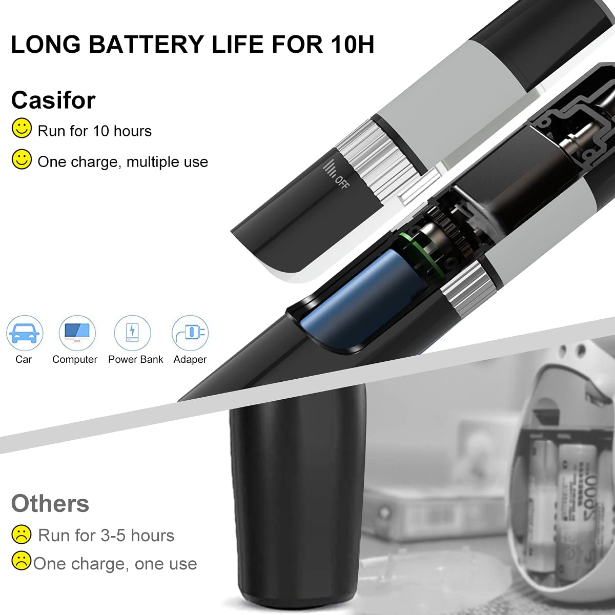 Professional Dog Nail Grinder - Quiet Electric Pet Nail Trimmer with 10-Hour Battery Life & Stepless Speed Control for Painless Grooming - Perfect for Large, Medium, Small Dogs and Cats - Ideal for Home Pet Care and Travel Grooming