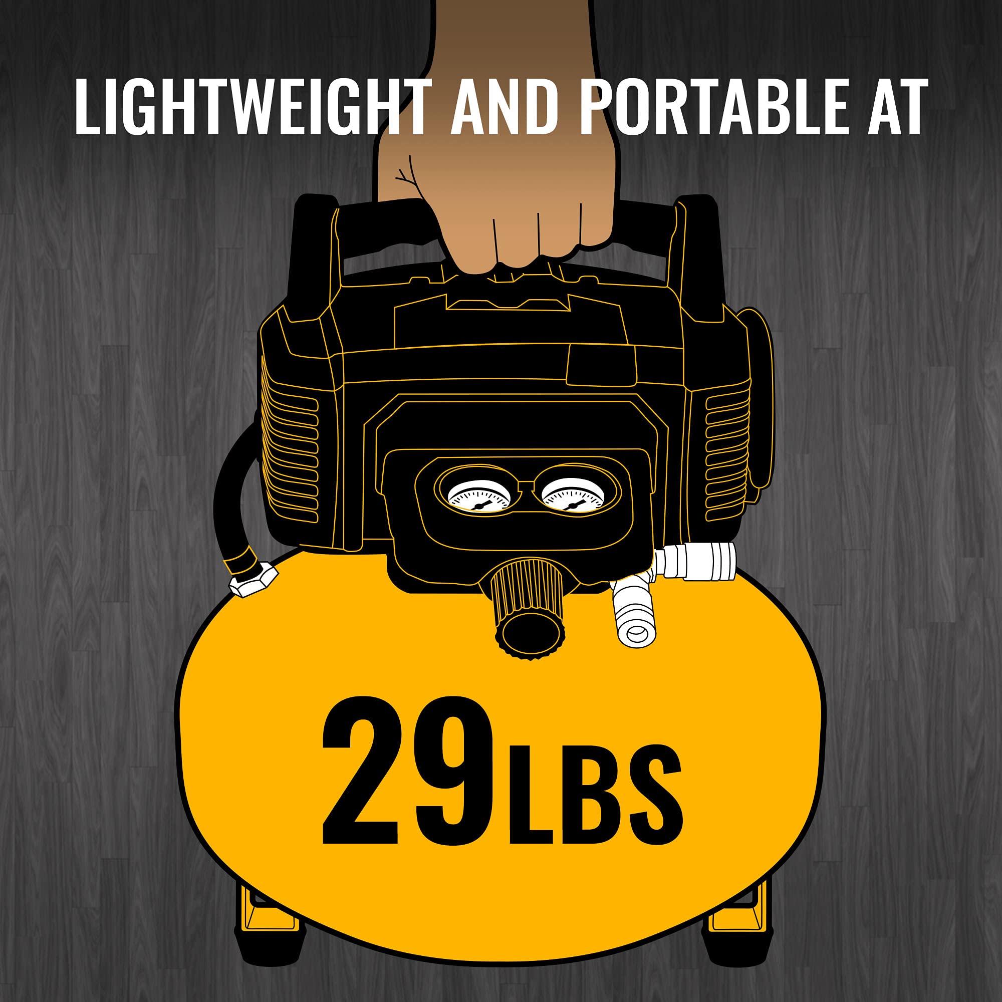 BOSTITCH BTFP02012-WPK 6 Gallon Oil-Free Air Compressor Kit - 150 PSI Portable Air Compressor for Nail Guns, Inflating Tires, and DIY Home Projects