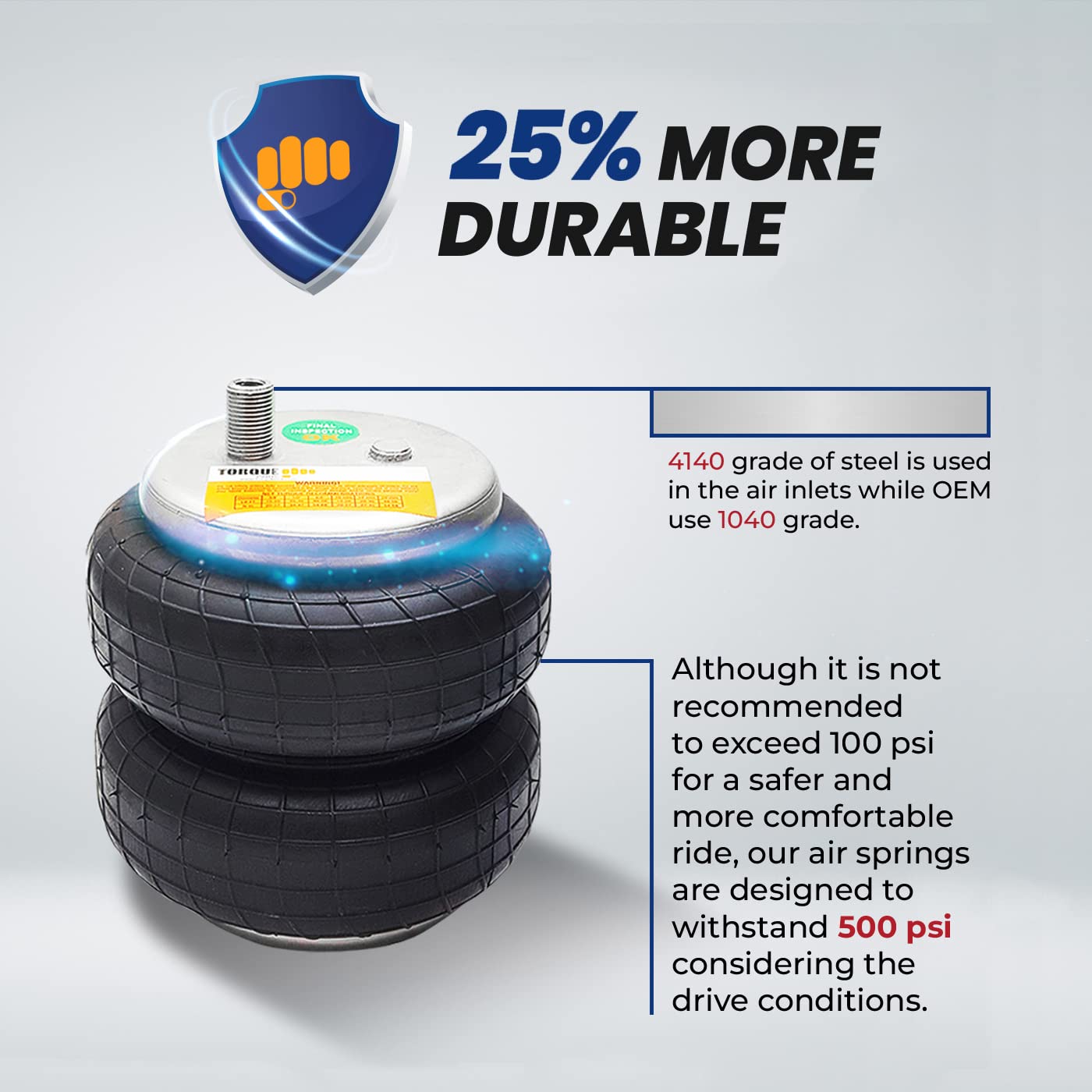 TORQUE 2-Piece TR6401 Air Bag Replacement Kit for Firestone 6401 Ride-Rite Air Suspension - Compatible with Torque Airbag Suspension Kits, Includes Fittings & Tubing (Replaces Firestone 6401 Air Bag) - Perfect for Truck & RV Suspension Upgrades, Heavy-Duty Towing & Smooth Ride Enhancement