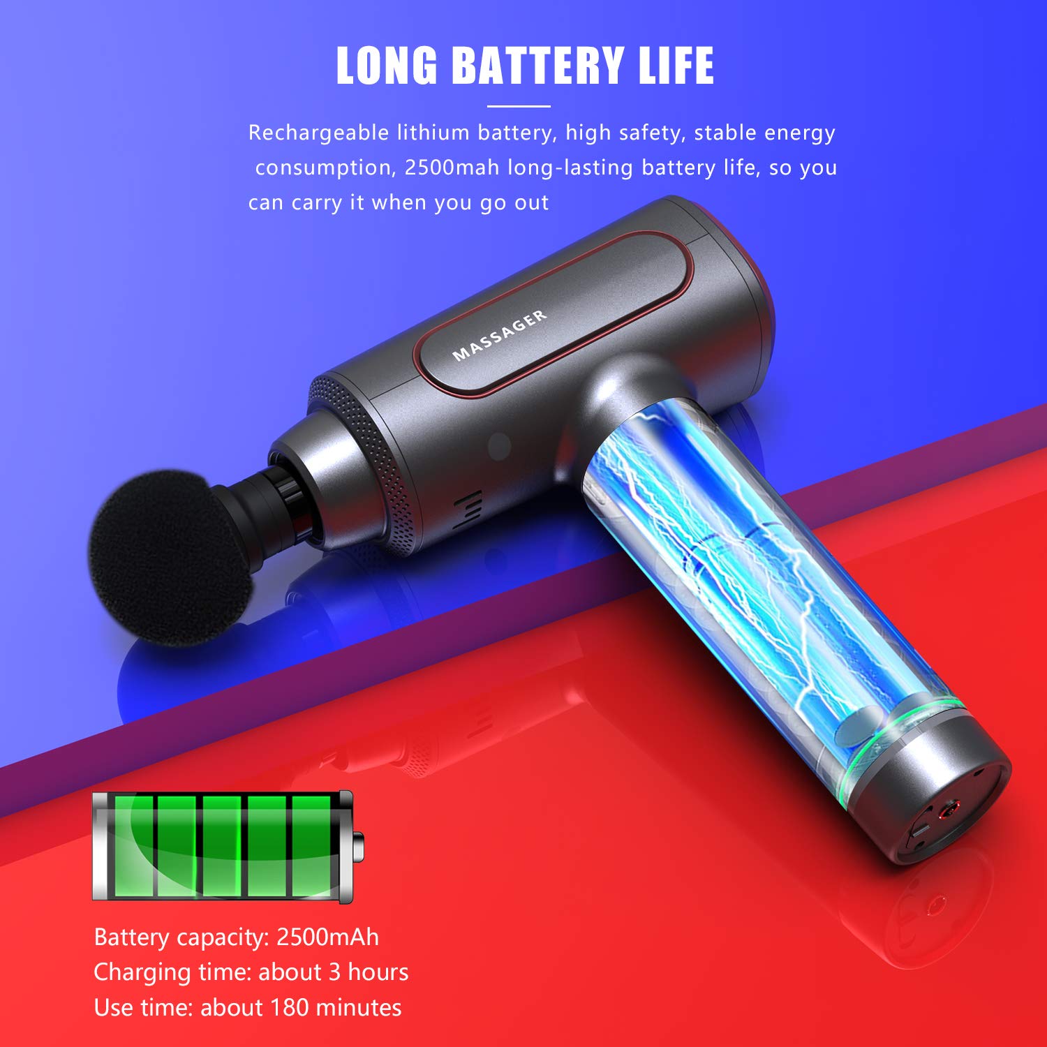 **Professional Deep Tissue Massage Gun for Athletes - 6 Heads & 6 Speed Levels, Portable Muscle Massager for Pain Relief & Recovery - Perfect for Gym, Home & Travel (Includes Hard Carrying Case)**