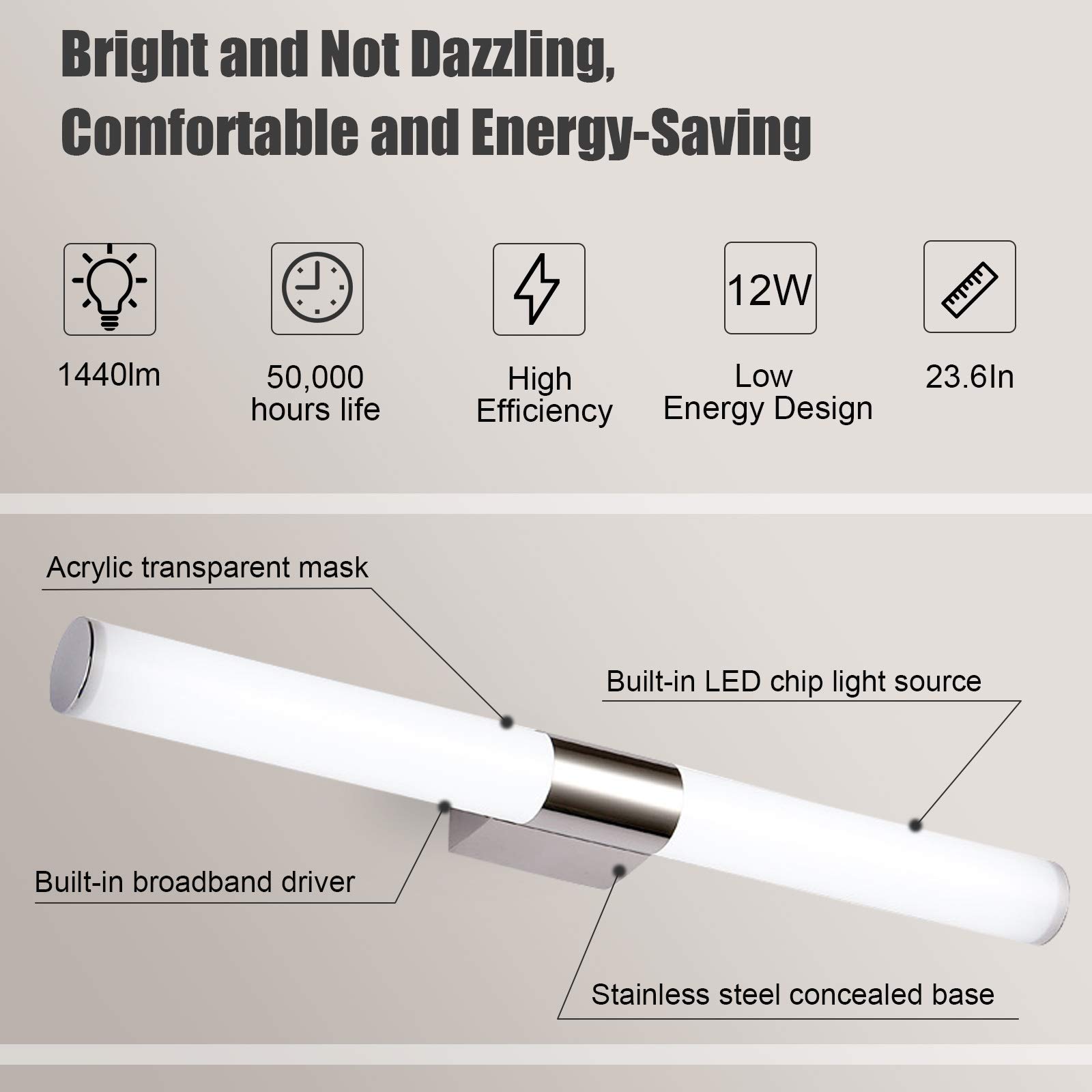 24 Inch Modern LED Bathroom Vanity Light Fixture - 6000K Cool White, 12W Energy Efficient Mirror Light for Bathroom, Wall Mounted Bar Lighting - Perfect for Modern Bathrooms, Powder Rooms and Dressing Areas