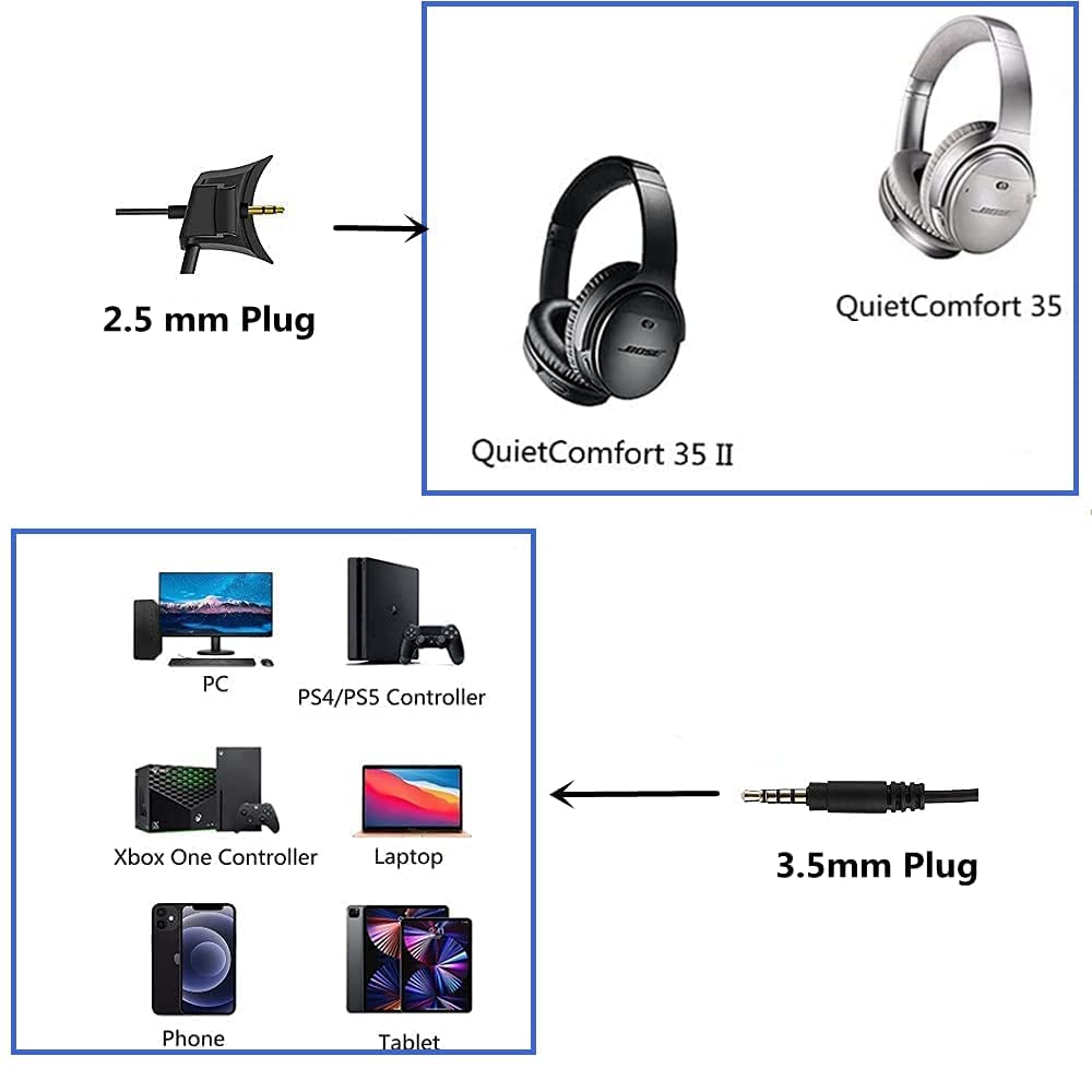 Boom Microphone Cable for Bose QuietComfort 35 QC35 & QC35 II Headphones - Volume Control Compatible with PS4, Xbox One Controller - Gaming Headset Accessory (Black) - Perfect for Online Gaming, Streaming & Voice Chat