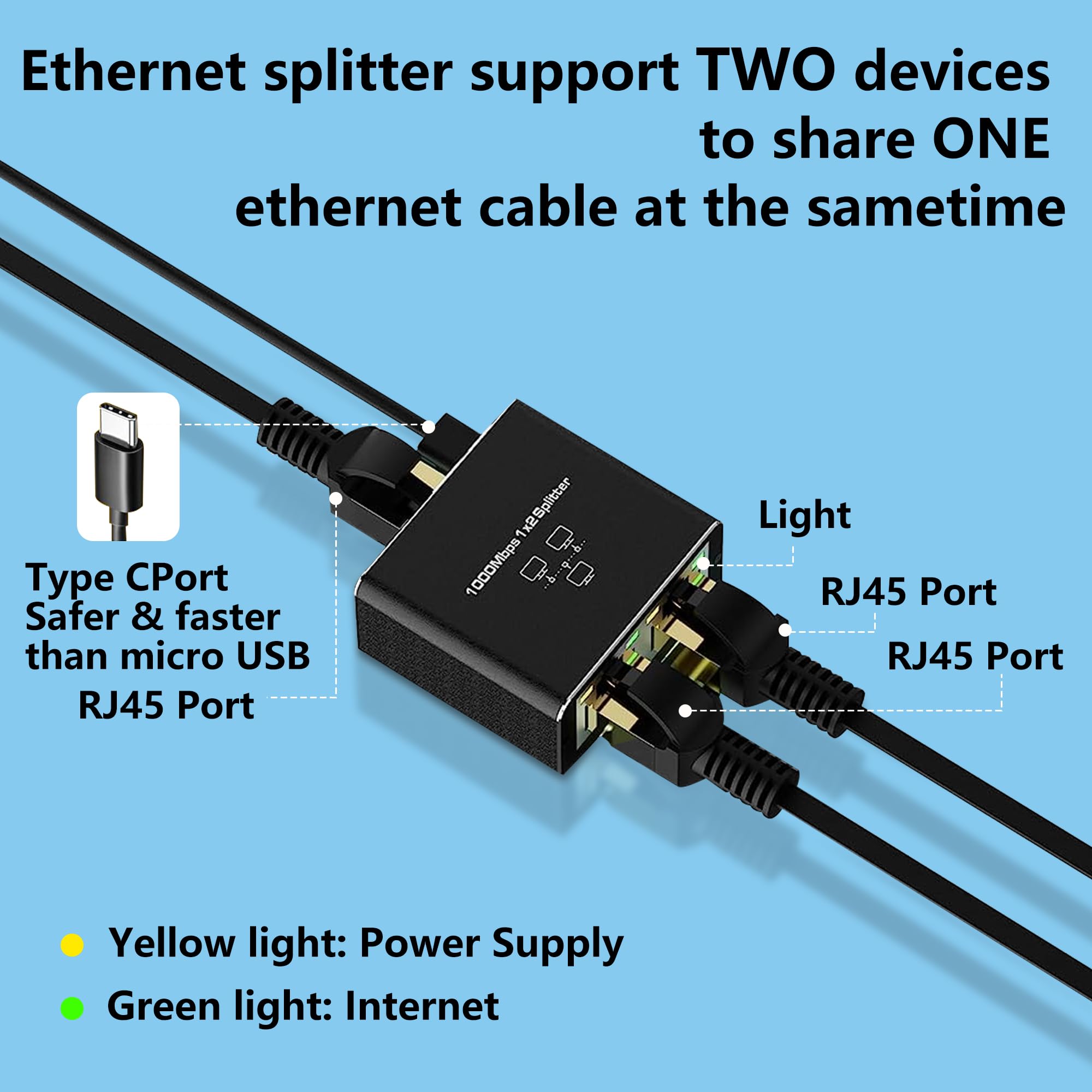 Gigabit Ethernet Splitter 1 to 2 Port, High Speed LAN Network Adapter with USB C Charging Cable - Plug & Play for Cat5/Cat5e/Cat6/Cat7/Cat8 RJ45 Cables - Ideal for Home Office, Gaming & Streaming Setup