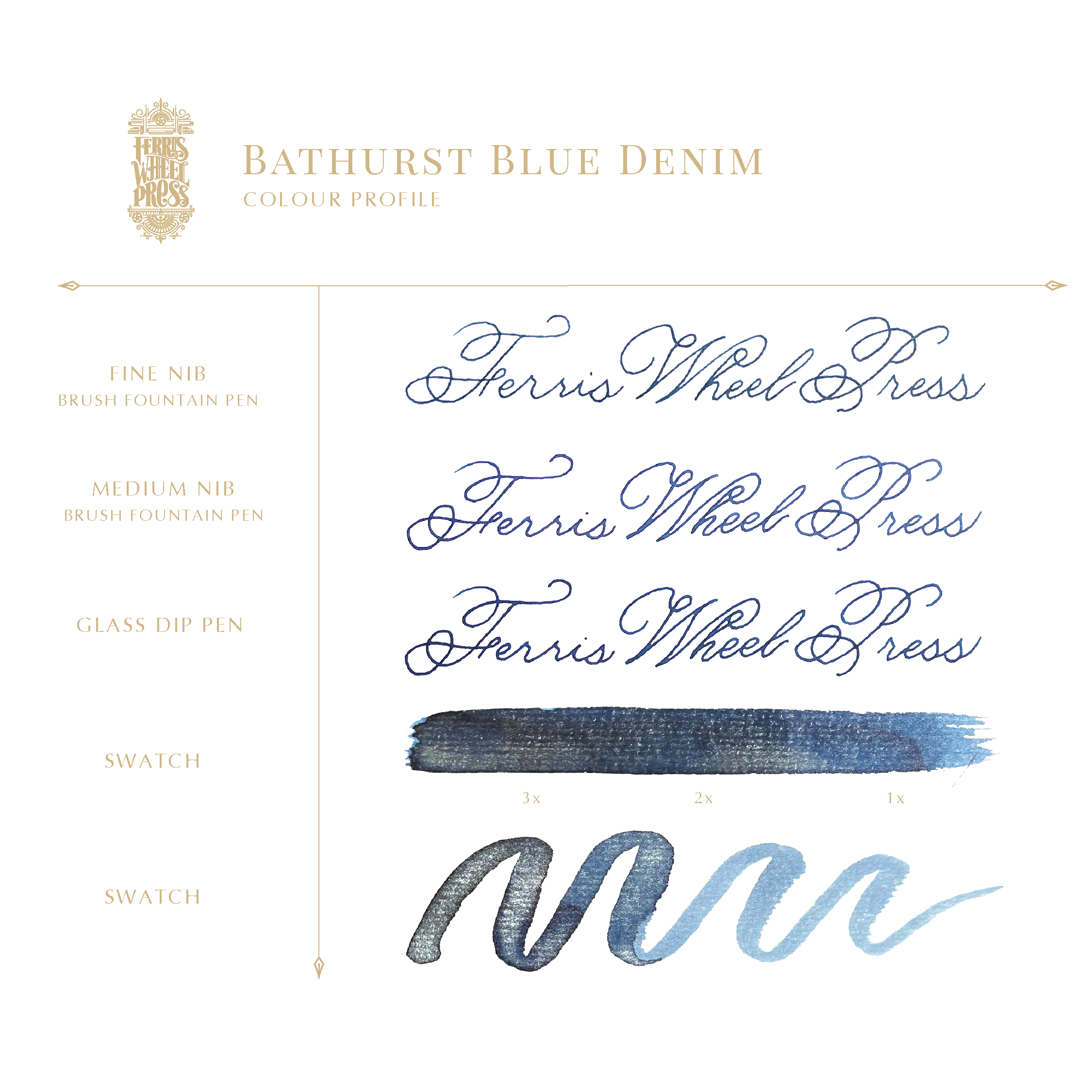38ml Bathurst Blue Denim Ink - Premium Fabric Dye for DIY Clothing, Upholstery & Crafts - Perfect for Denim Jeans, Jackets & Home Decor Projects