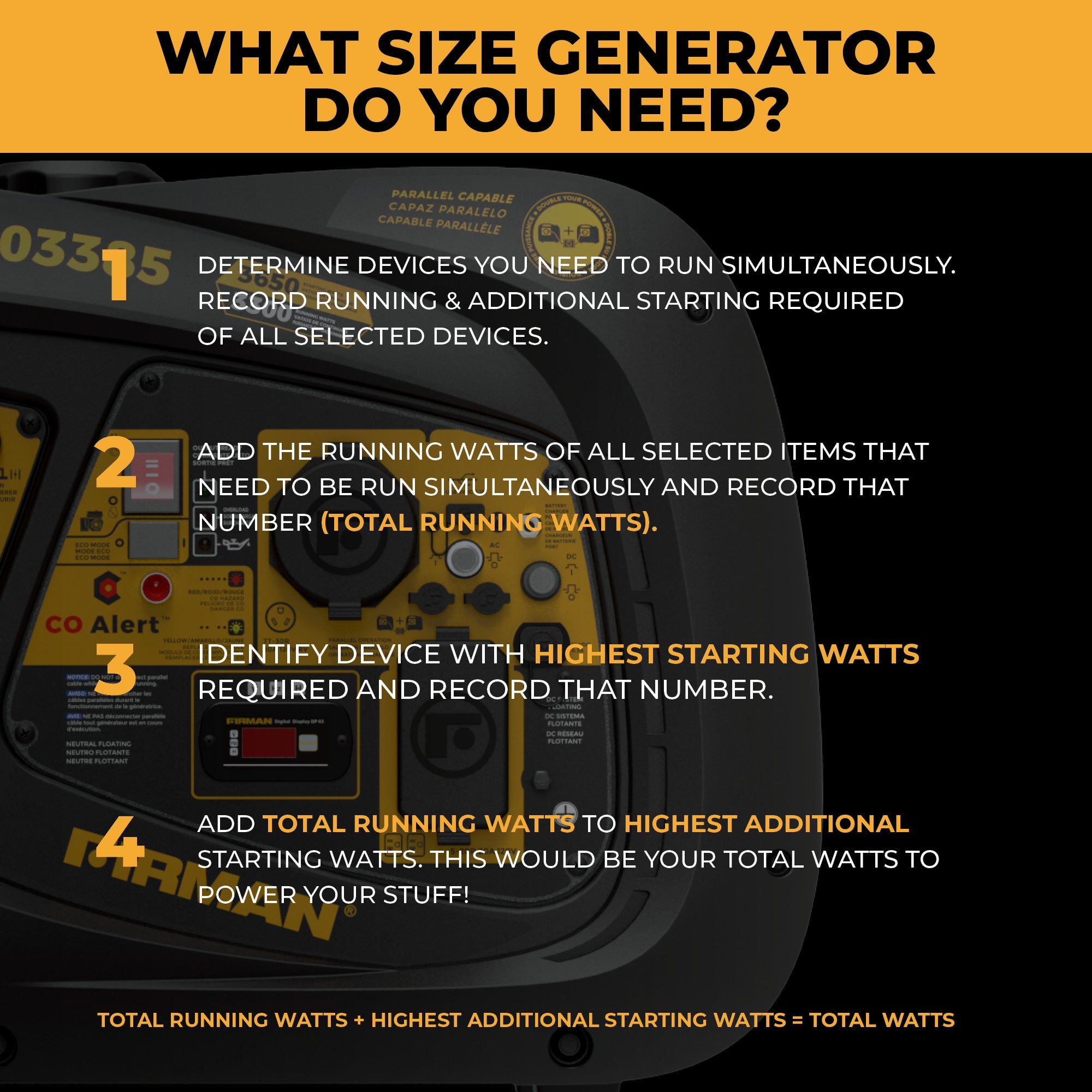 3650W Portable Inverter Generator with CO Alert - Quiet, Reliable Power for Camping, RV Trips & Emergency Backup