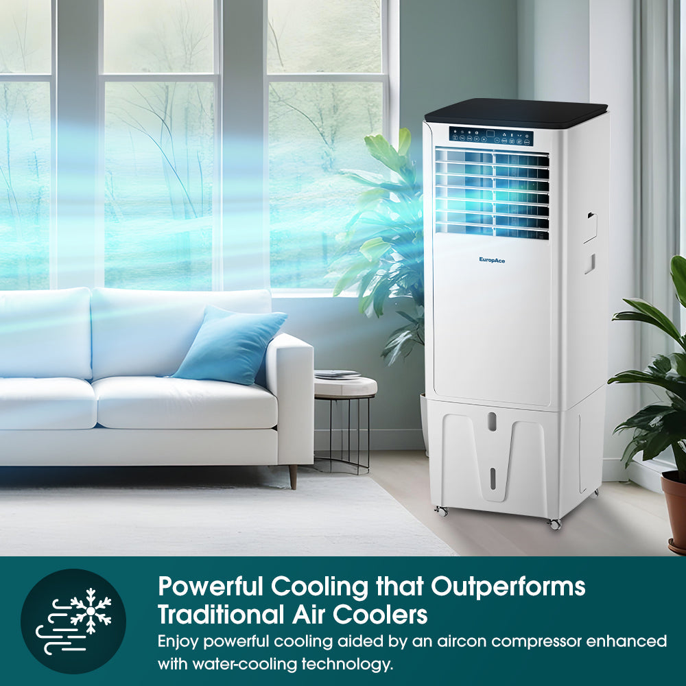 EuropAce EHAC25DH3WH 4-in-1 Portable Air Cooler with True Hoseless Technology | 25K BTU Cooling Power | 45% Energy Efficient | Ideal for Bedrooms, Living Rooms & Offices
