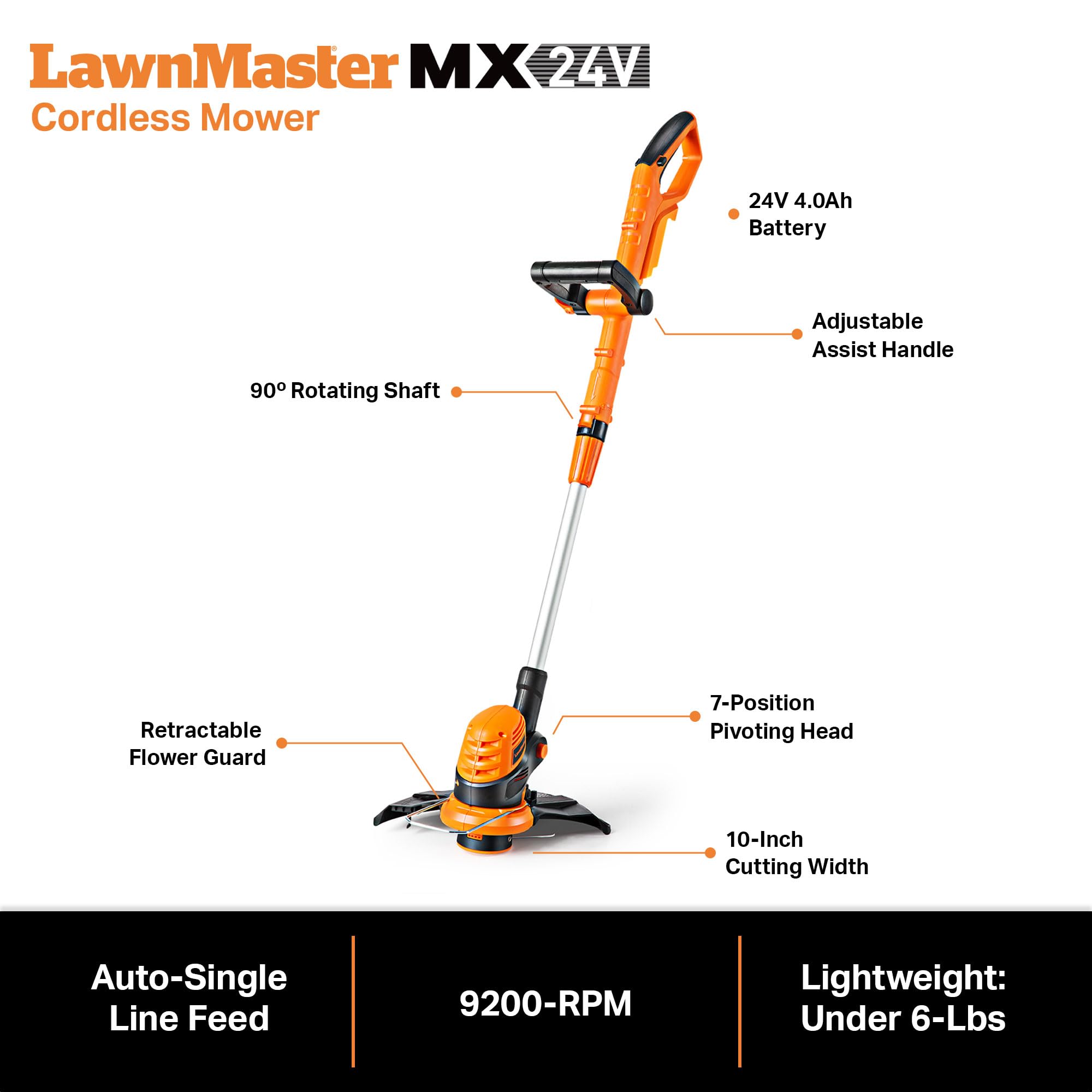 LawnMaster 20VMWGT 24V Max 13-Inch Cordless Lawn Mower & 10-Inch Grass Trimmer Combo Kit with 2x4.0Ah Lithium-Ion Batteries & Fast Charger - Perfect for Small to Medium Yards, Lawn Care & Landscaping Maintenance