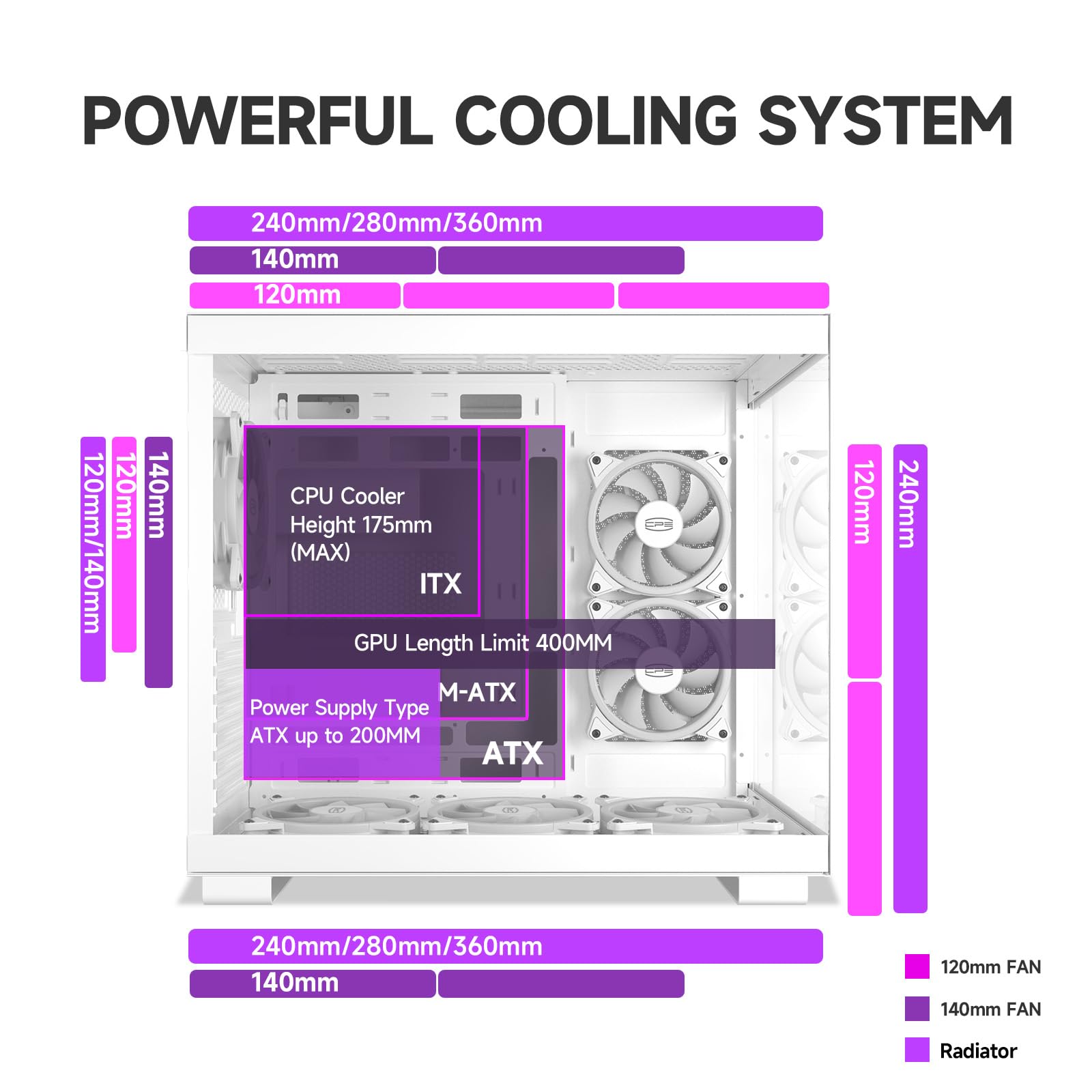 PCCOOLER C3T500 ARGB Mid Tower Gaming PC Case - ATX/M-ATX/ITX Motherboard Compatible with 6 ARGB Fans, Column-Free Design, 360mm Radiator & 400mm GPU Support - Easy Installation (White) | Perfect for High-Performance Gaming Rigs & Streaming Setups