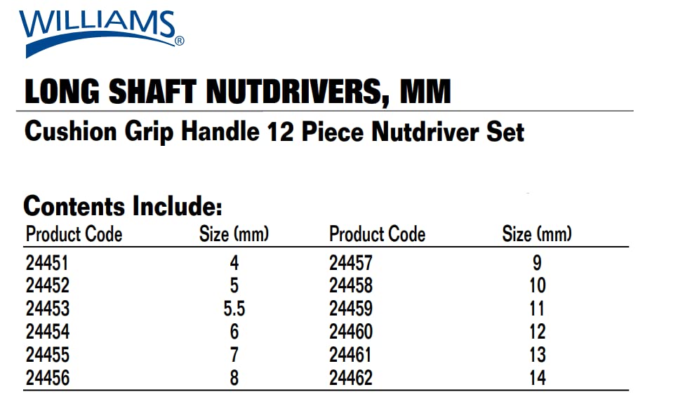Williams 24061 12-Piece Metric Nutdriver Set - Professional Nut Driver Kit for Mechanics & DIY Projects - Perfect for Automotive, Electronics & Home Repairs
