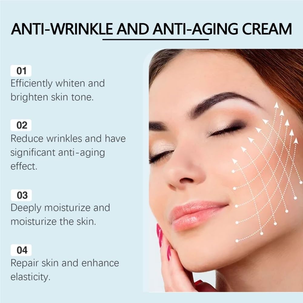 Power Redo Wrinkle Repair Cream - Anti-Aging, Moisturizing & Firming Facial Treatment for Smooth Skin | Reduces Fine Lines, Hydrates & Refreshes Without Stickiness | Perfect for Daily Skincare Routine & Nighttime Repair (1pc)