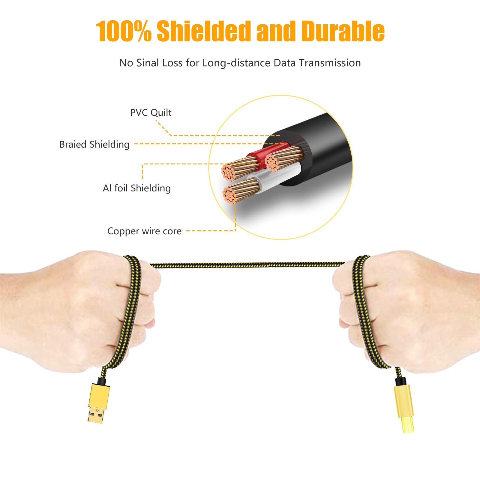 High-Speed USB 2.0 Printer Cable - Type A Male to B Male (4M/12Ft) - Compatible with HP, Canon, Dell, Epson, Lexmark, Xerox, Samsung Printers & Scanners - Perfect for Home Office, Business & Professional Printing Needs