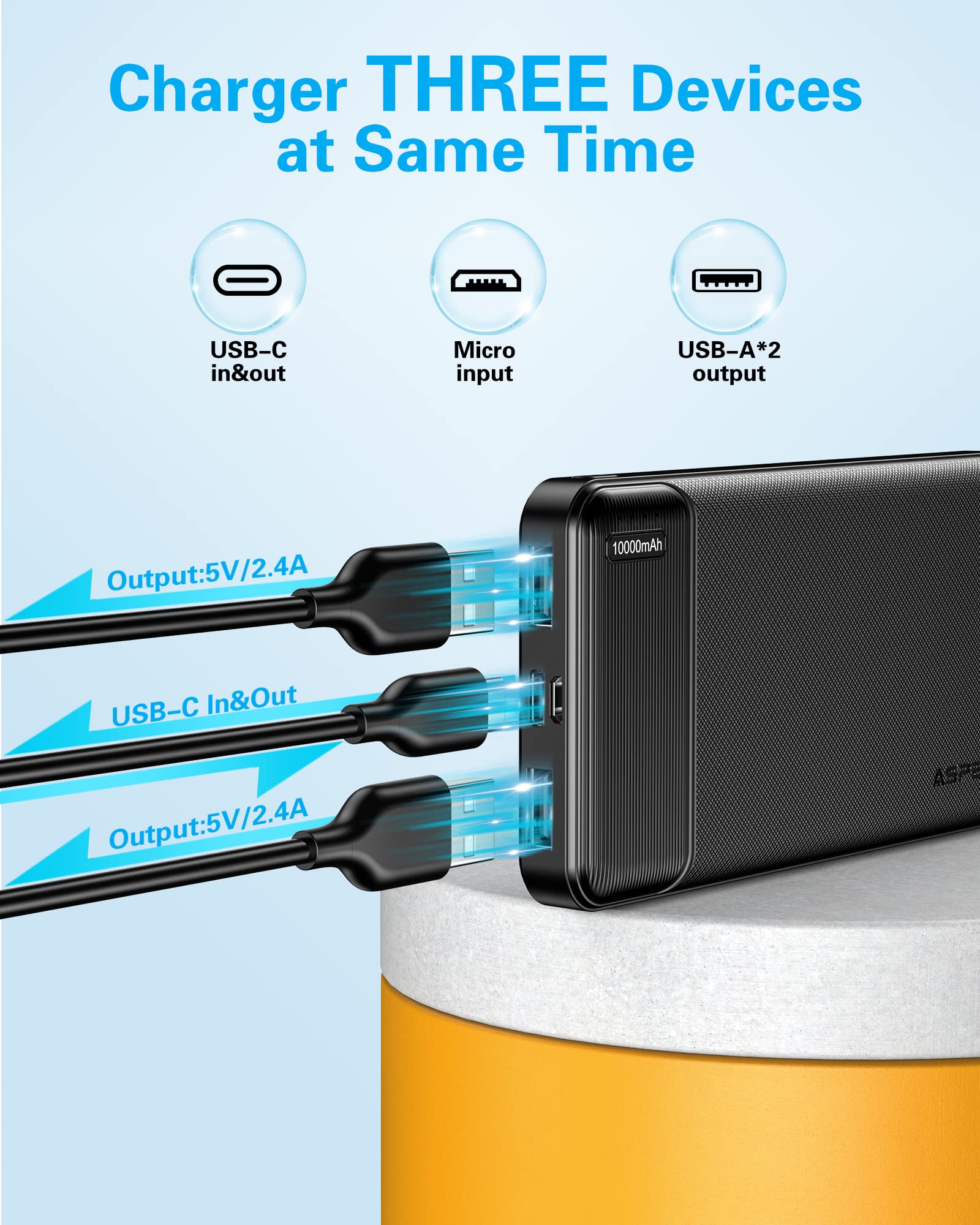 AsperX 10000mAh Portable Charger with USB-C Output | 3-Port Fast Charging Power Bank for iPhone 15/14/13/12/11, Samsung, Google Pixel, LG | External Battery Pack for Travel, Camping & Emergency Power Backup