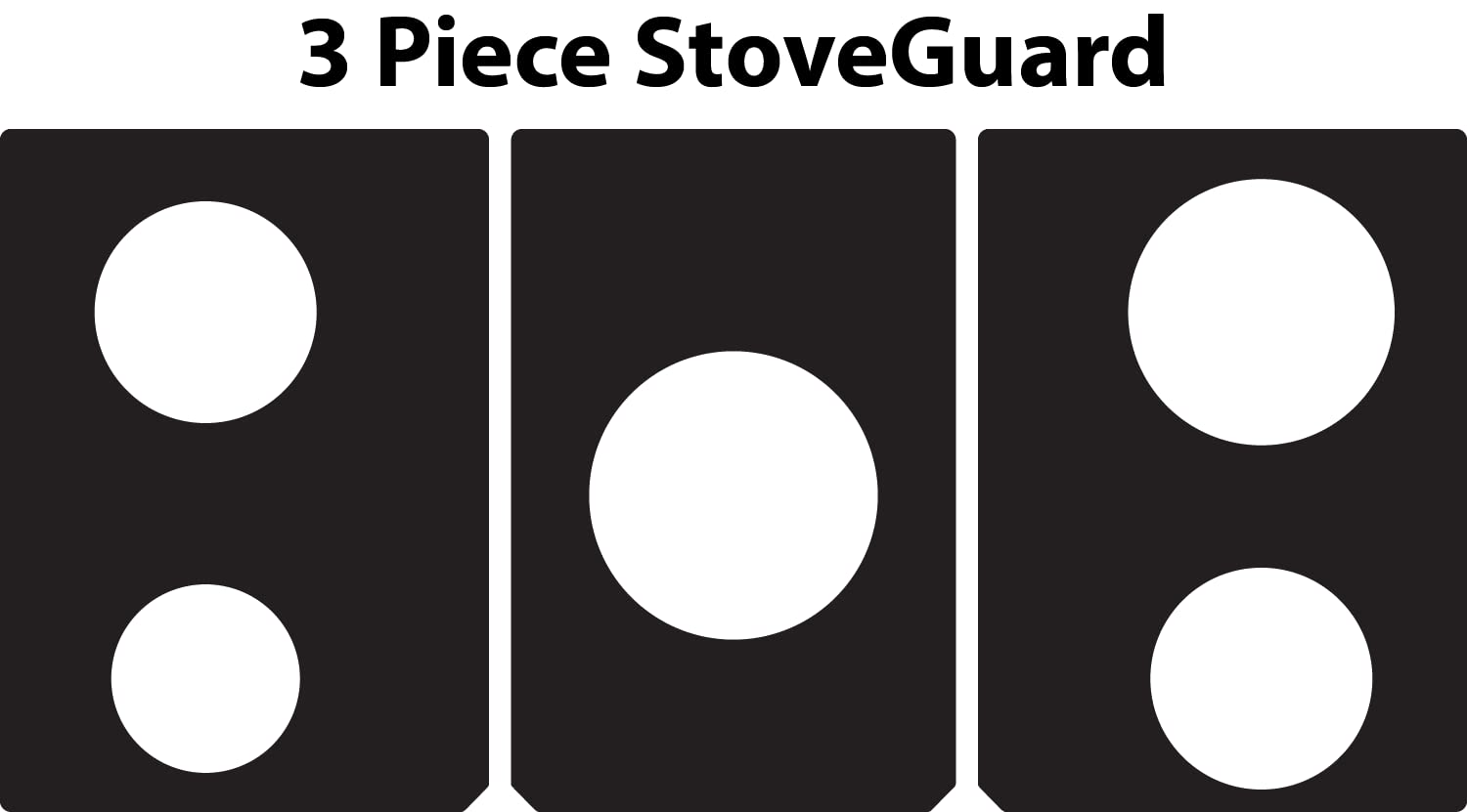 Premium Stove Cover for Gas Stove Top - USA-Made, Custom Fit for Lite Bosch Gas Range (Model# NGM8657UC) | Heat-Resistant & Durable Stove Guard for Kitchen Safety & Counter Protection