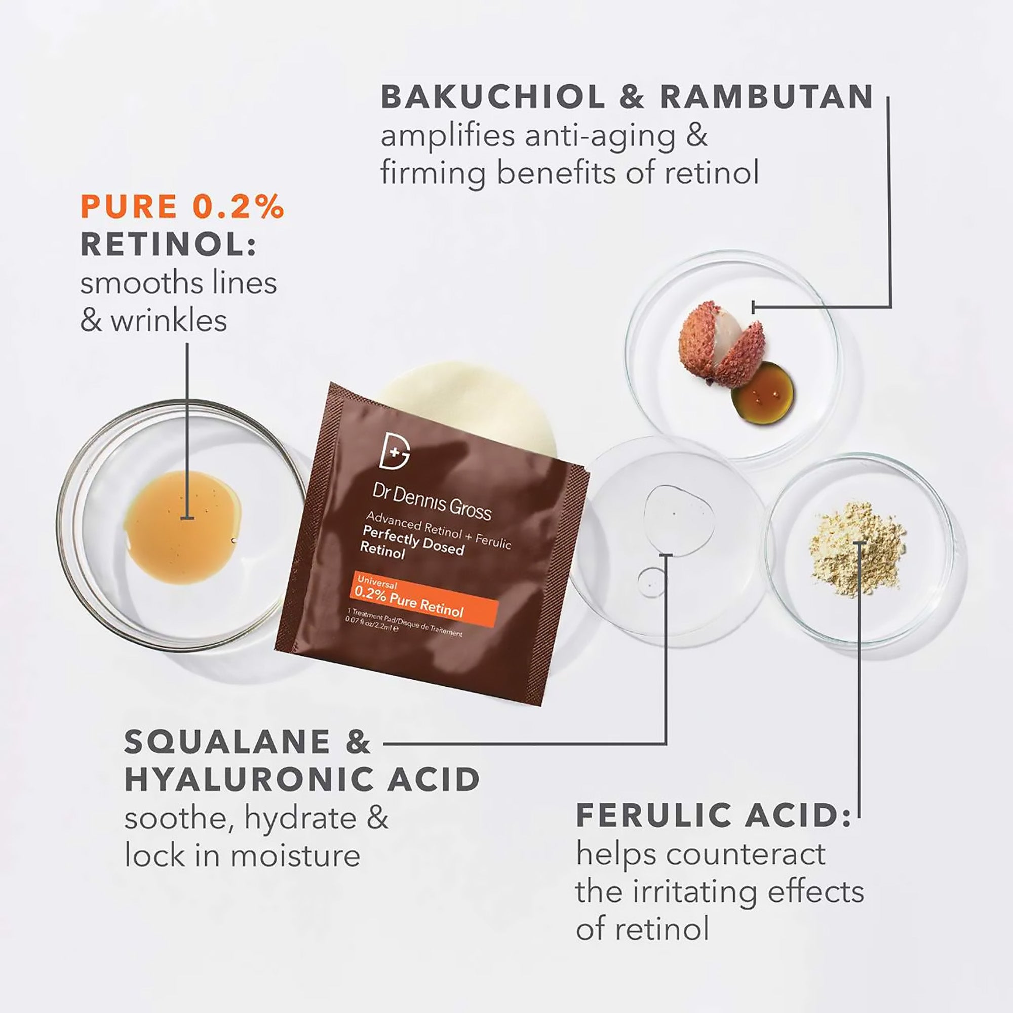 Dr. Dennis Gross Skincare Advanced Retinol + Ferulic Acid Serum 0.2% - Anti-Aging Face Treatment for Wrinkles & Fine Lines - Perfect for Nighttime Skincare Routine
