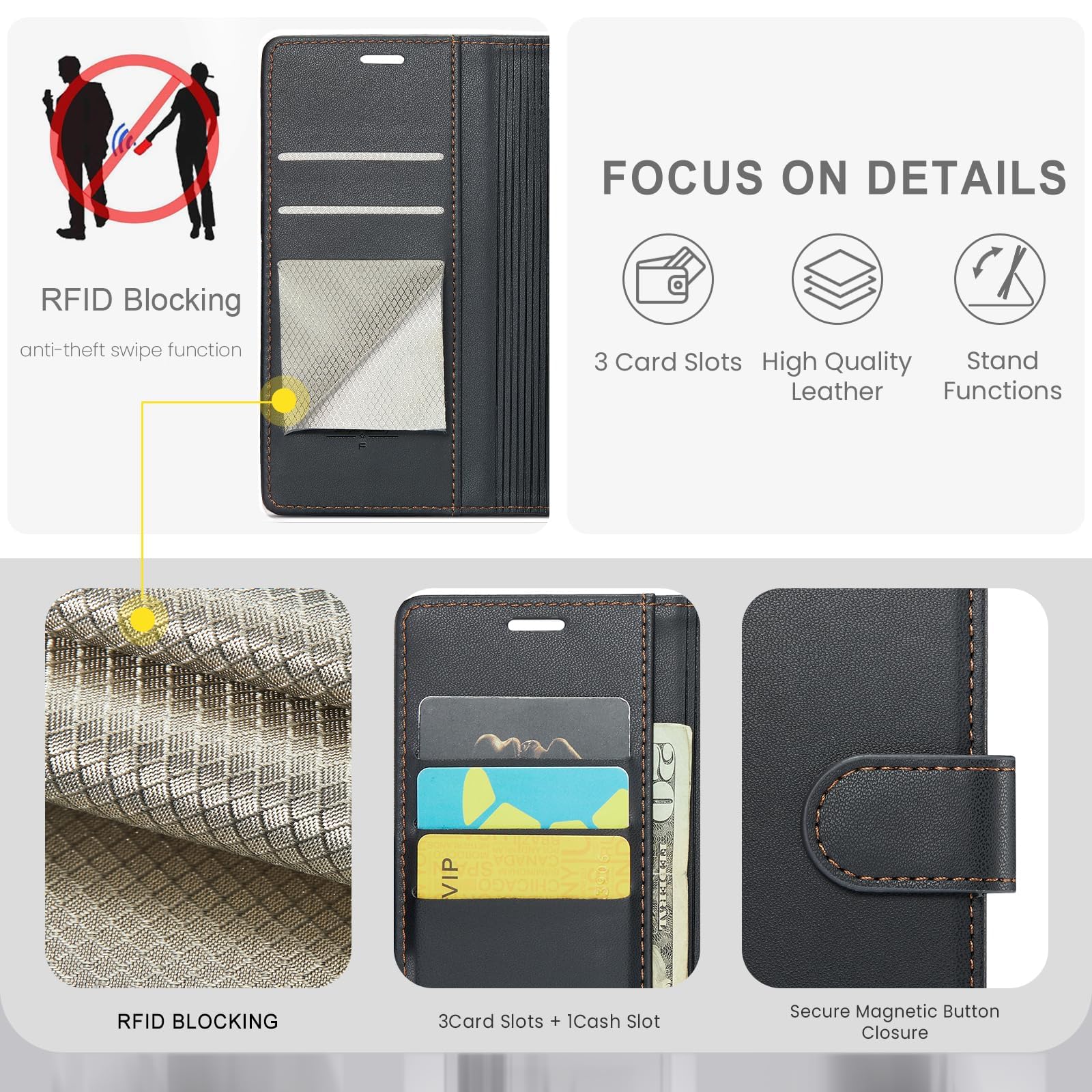 Samsung Galaxy A15 5G Wallet Case with RFID Blocking & Credit Card Slots - PU Leather Folio Flip Cover with Kickstand | Shockproof Protective Phone Case for Men & Women | Perfect for Travel, Work & Daily Use (Black)