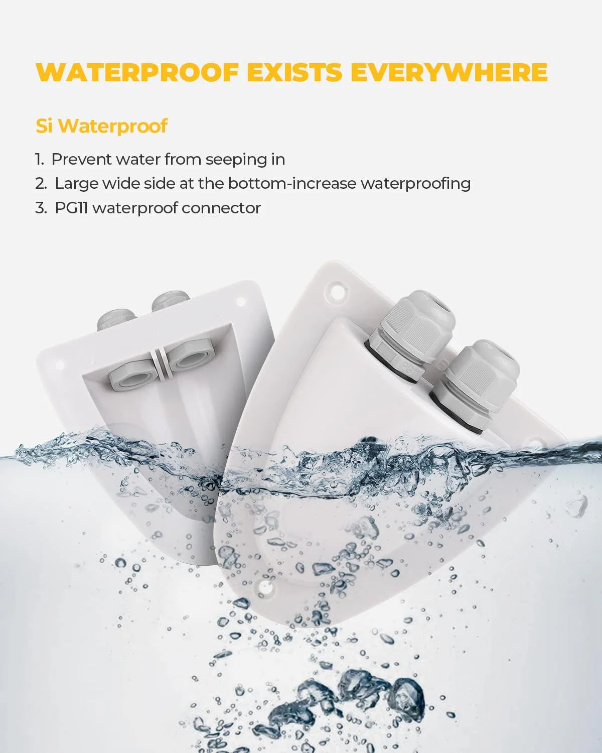 BougeRV White Solar Weatherproof Double Cable Entry Gland - Waterproof Cable Connector for Outdoor Solar Panels, RV, Marine & Off-Grid Power Systems