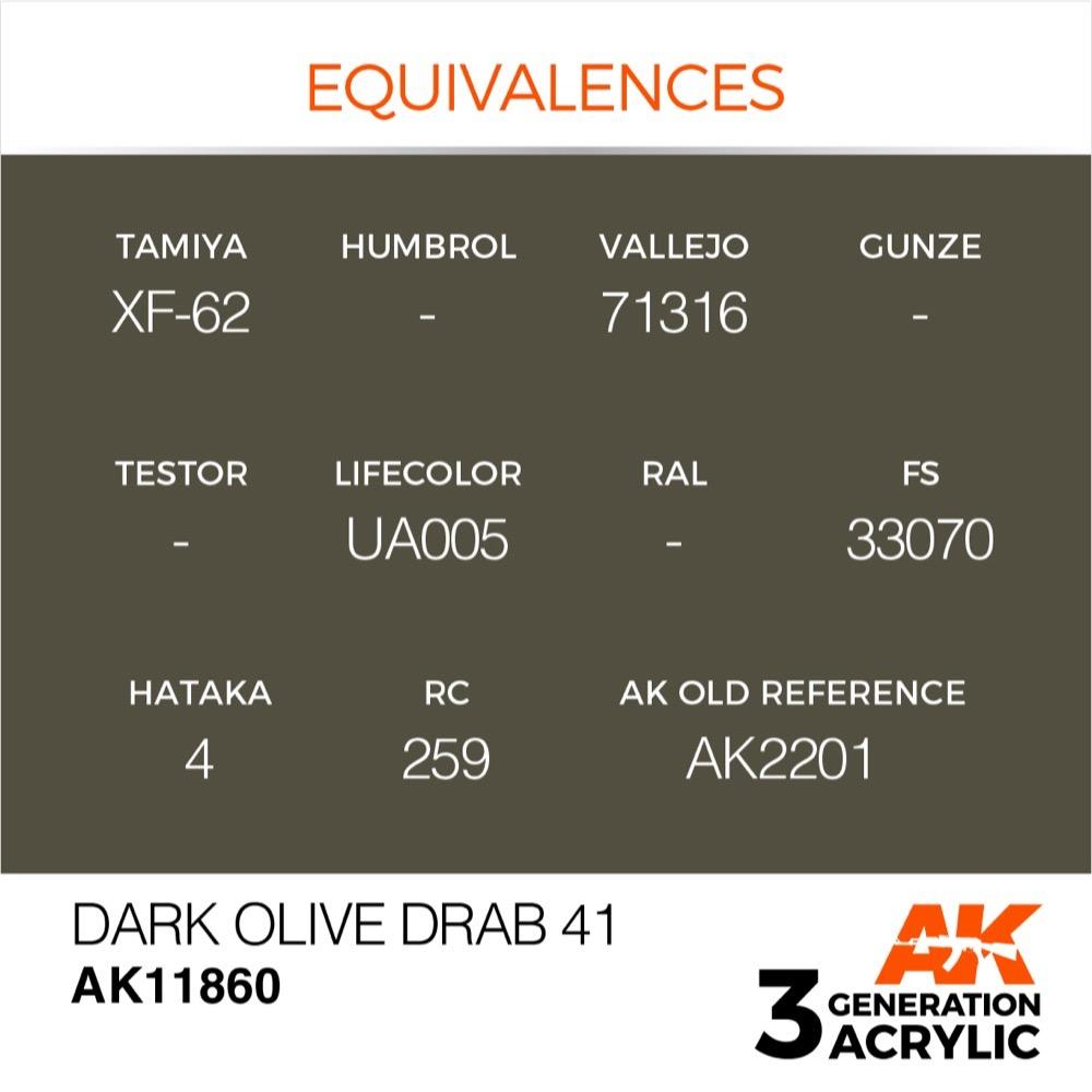 AK Interactive AK11860 Air Series Dark Olive Drab 41 Acrylic Paint - 17ml Bottle for Scale Models & Miniatures - 3rd Generation Premium Formula for Airbrushing & Hand Painting