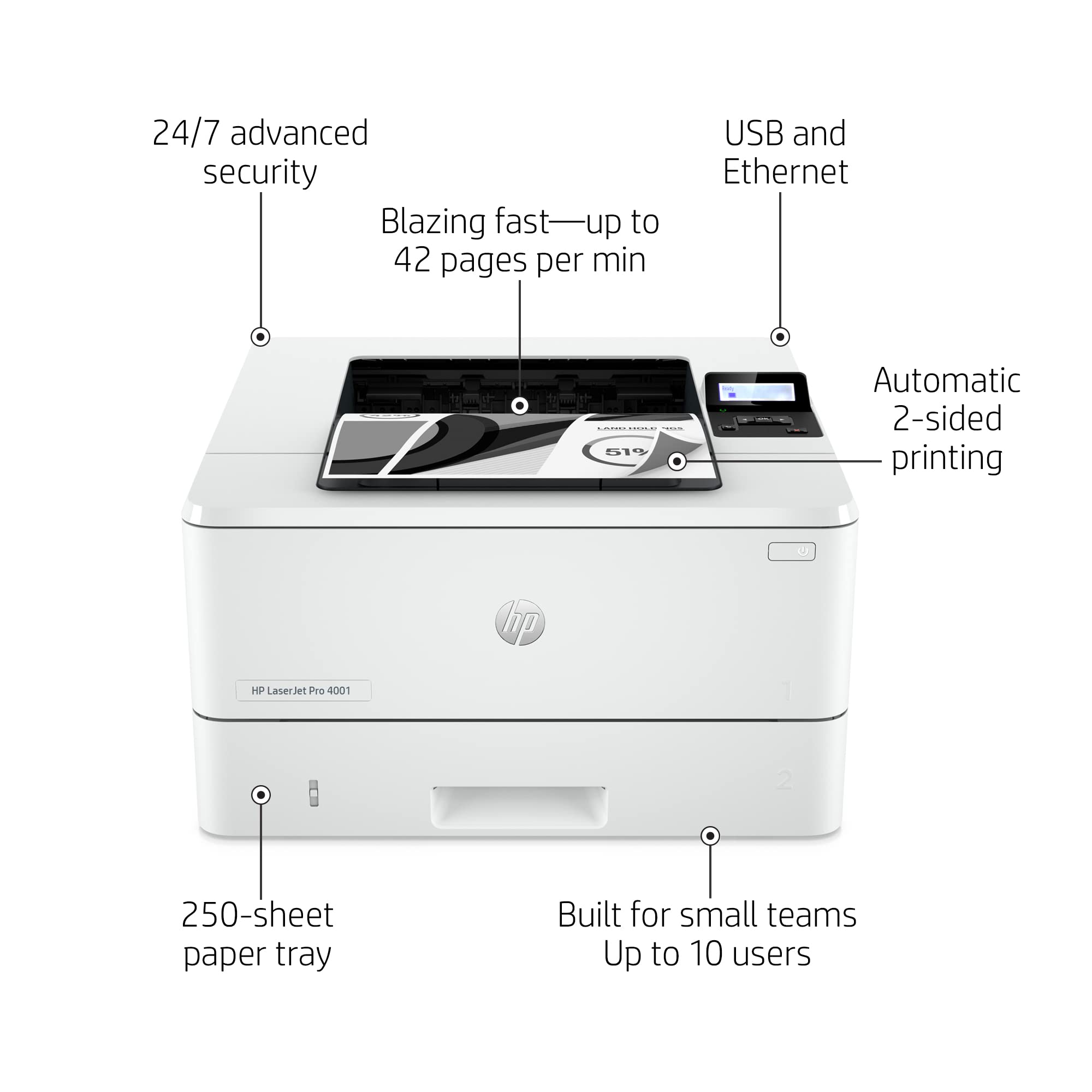 HP LaserJet Pro 4001dn Monochrome Laser Printer - Fast 40ppm, Duplex Printing, Ethernet & USB | Certified Refurbished | Ideal for Home Office, Small Business & High-Volume Printing