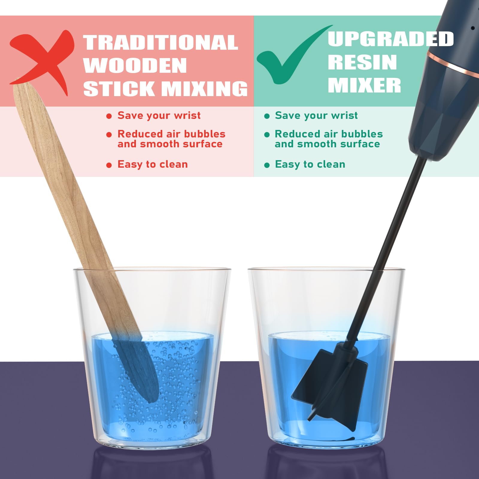 Upgraded Rechargeable Handheld Resin Mixer - Bubble-Free Epoxy & Silicone Mixing Tool with 4 Paddles for DIY Crafts, Resin Molds, Jewelry Making - Perfect for Art Projects & Home Decor (Blue)