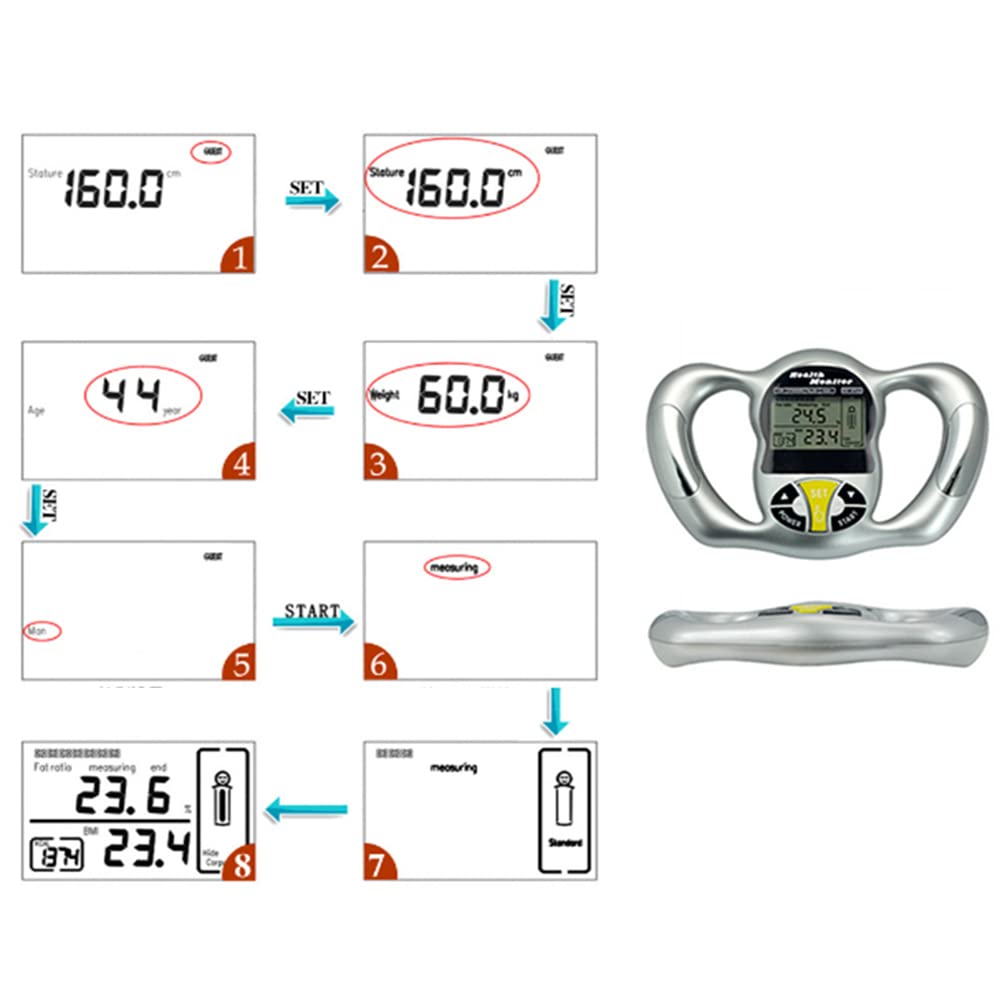 Digital Body Fat Analyzer - Handheld BMI Scale with LCD Display for Accurate Body Composition Measurement - Ideal for Home Fitness, Weight Loss & Health Monitoring