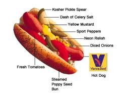 Original Vienna Chicago Style Relish - 12 Pack (12 Oz Each) | Authentic Flavor for Hot Dogs & Sandwiches | Bulk Savings for BBQs & Parties