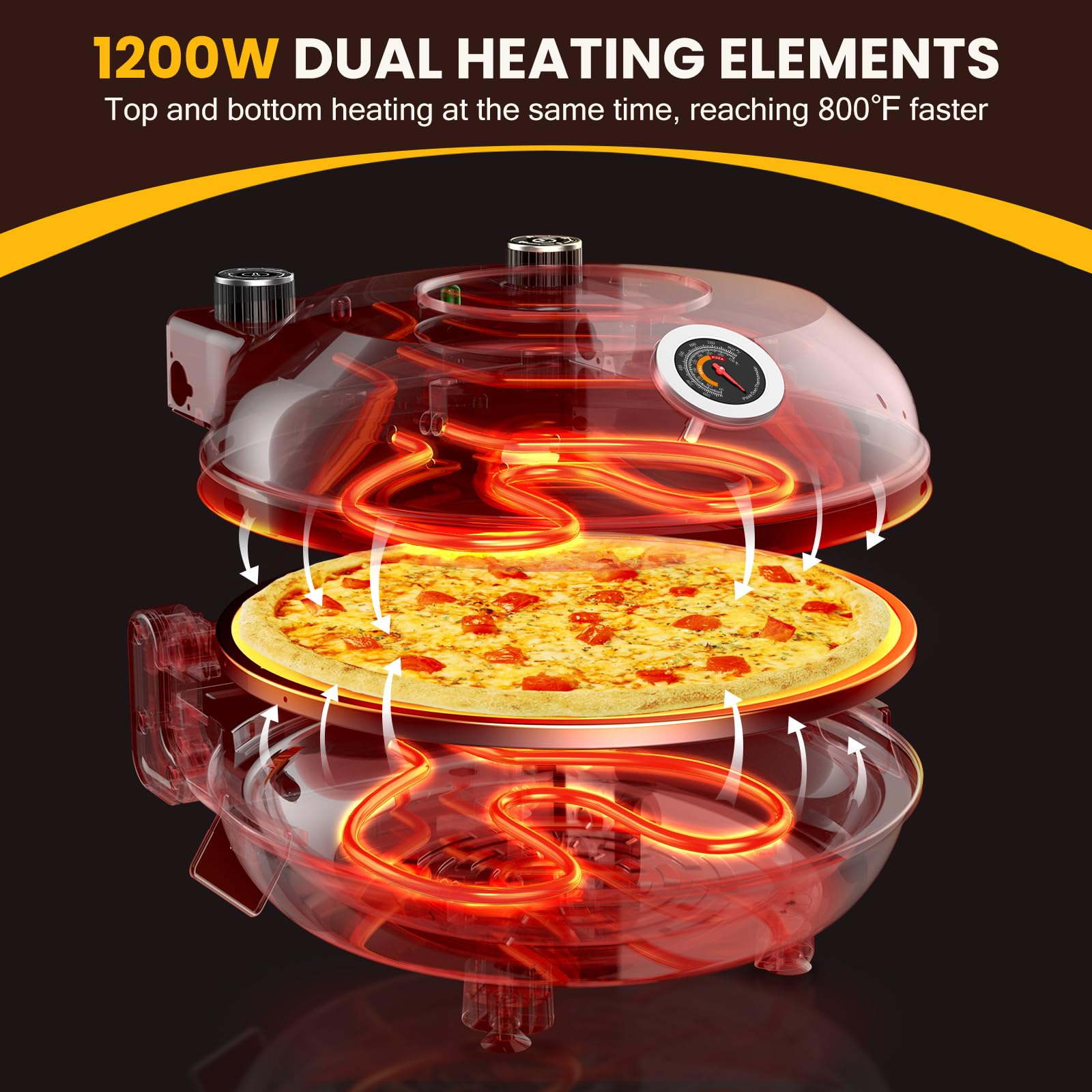 **Upgrade 12 Inch Electric Pizza Oven – 1200W Portable Countertop Pizza Maker with Viewing Window & Timer – Heats to 800°F – Perfect for Home, Parties, and Outdoor Cooking – Bake Restaurant-Quality Pizza Easily**