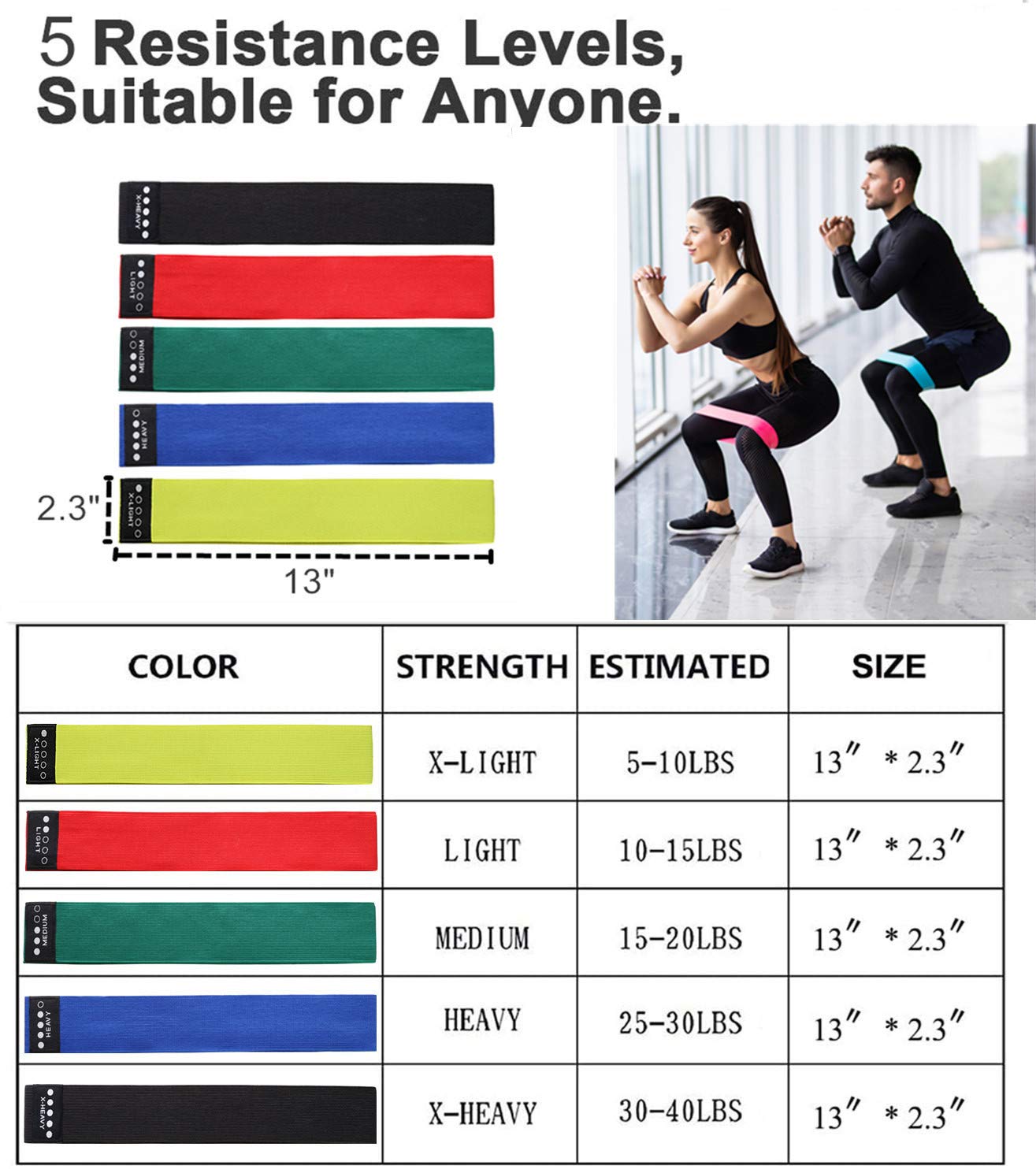 YXILEE Pilates Ring Circle Set - Home Workout Equipment for Women, Booty Bands & Stretching Equipment with Mini Exercise Ball for Legs, Arms, Thighs - Perfect for Yoga, Pilates & Home Fitness Training