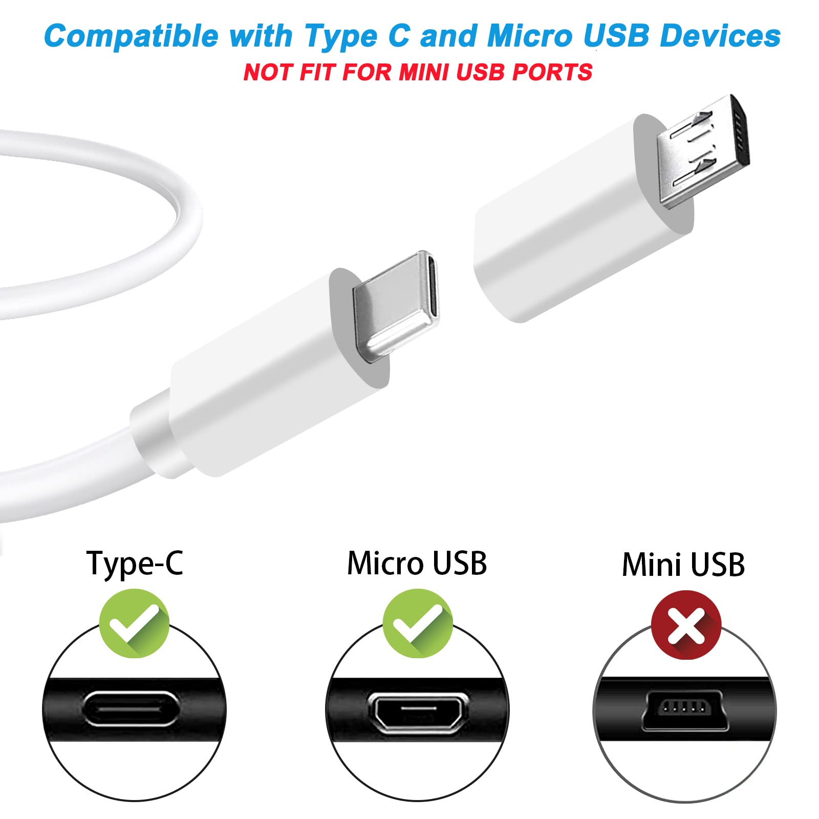 5V 1.5A Power Adapter with USB-C & Micro USB Ports - ETL Certified Wall Charger for Smartphones, Tablets, LED Lights - Perfect for Home, Office & Travel Use