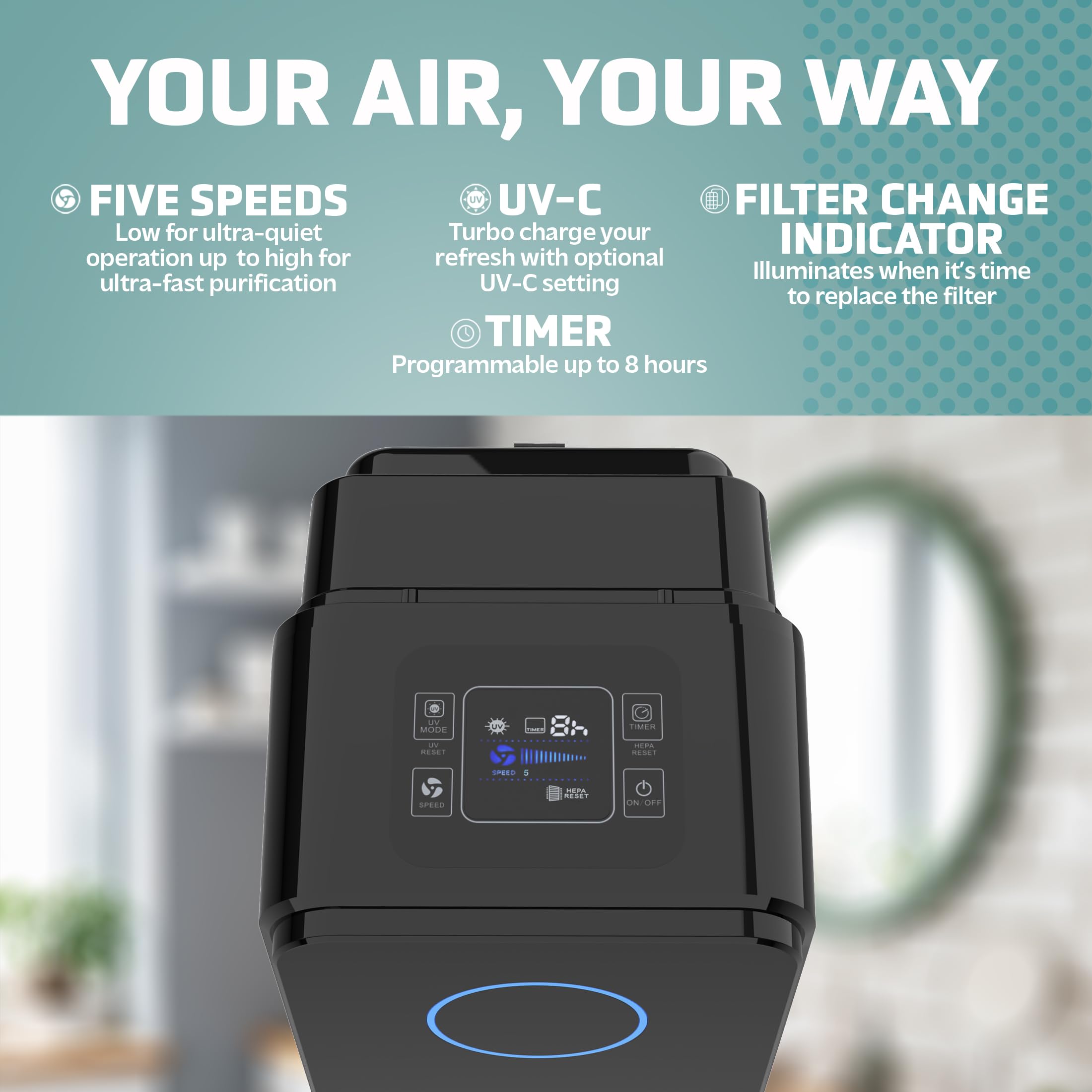 GermGuardian AC5350B 28
