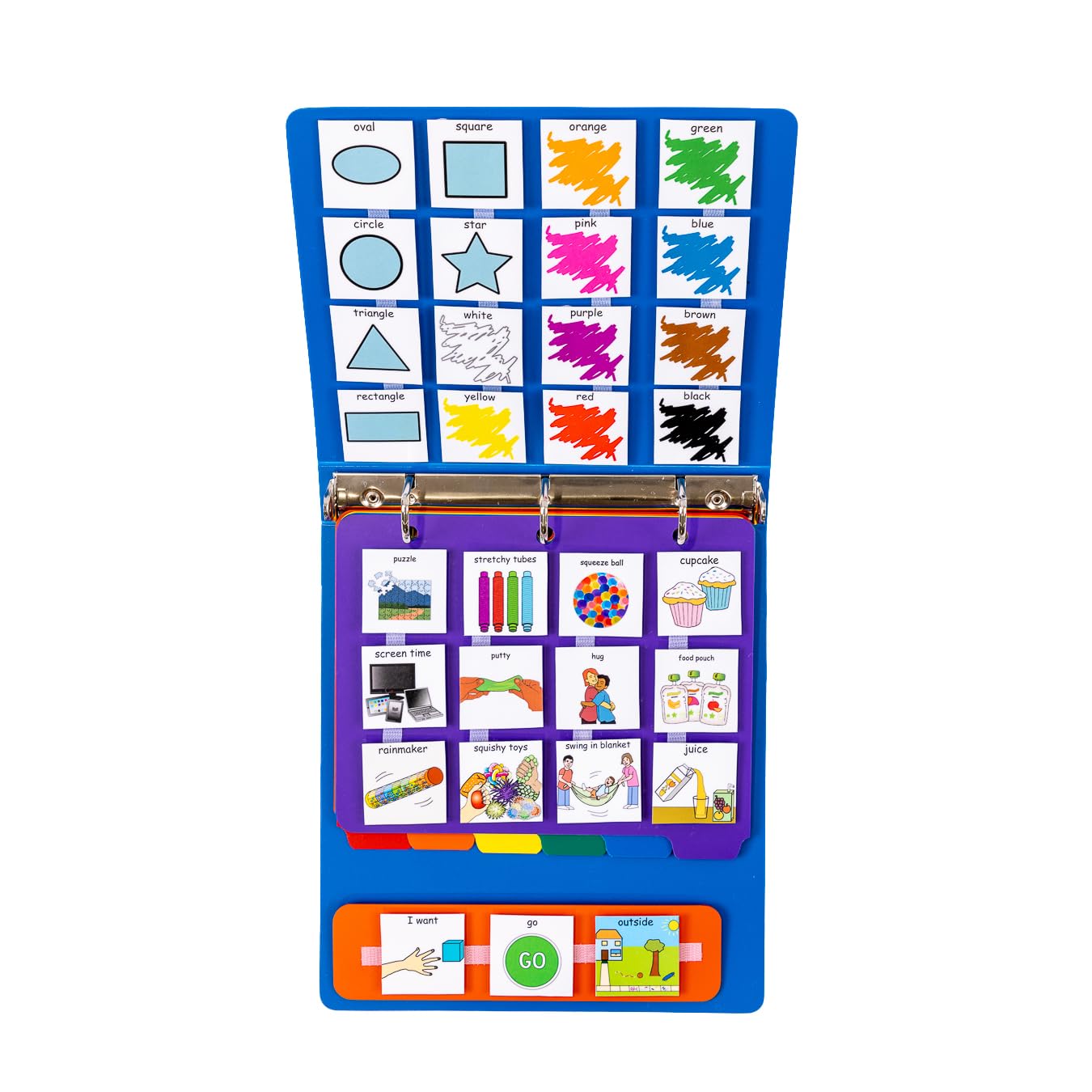 Large PECS® Communication Book (Red) - Autism & Special Needs AAC Tool for Nonverbal Kids & Adults - Home, School & Therapy Use