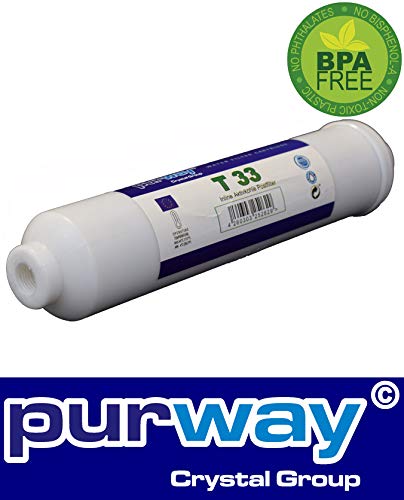PUR Smart - Complete Set of 4 Replacement Cartridges for Reverse Osmosis Water Filtration System | Perfect for Home, Office & RV Water Purification