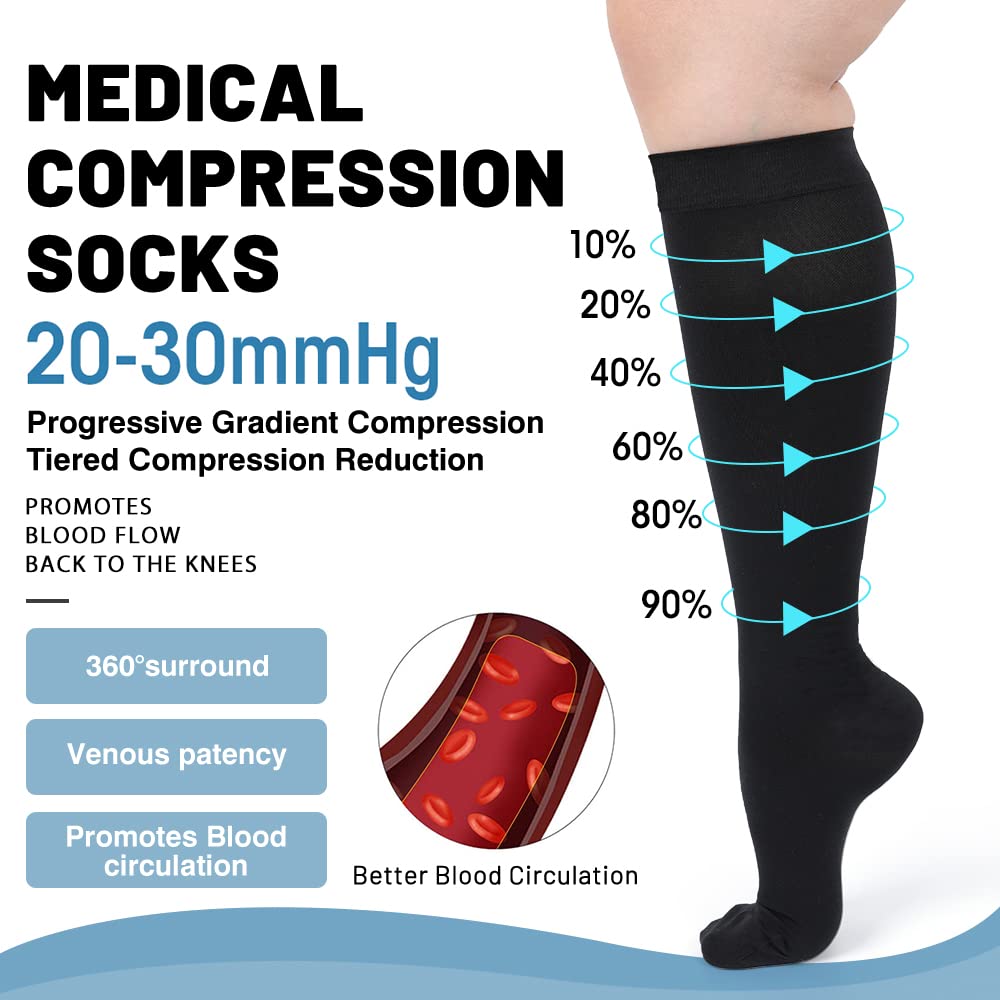 AKSO MEDICOS 20-30 mmHg Compression Socks for Women & Men - Plus Size Wide Calf Knee High Support Stockings for Varicose Veins, Swelling, Edema & Circulation - Black 7XL - Ideal for Travel, Nursing & Long Hours Standing