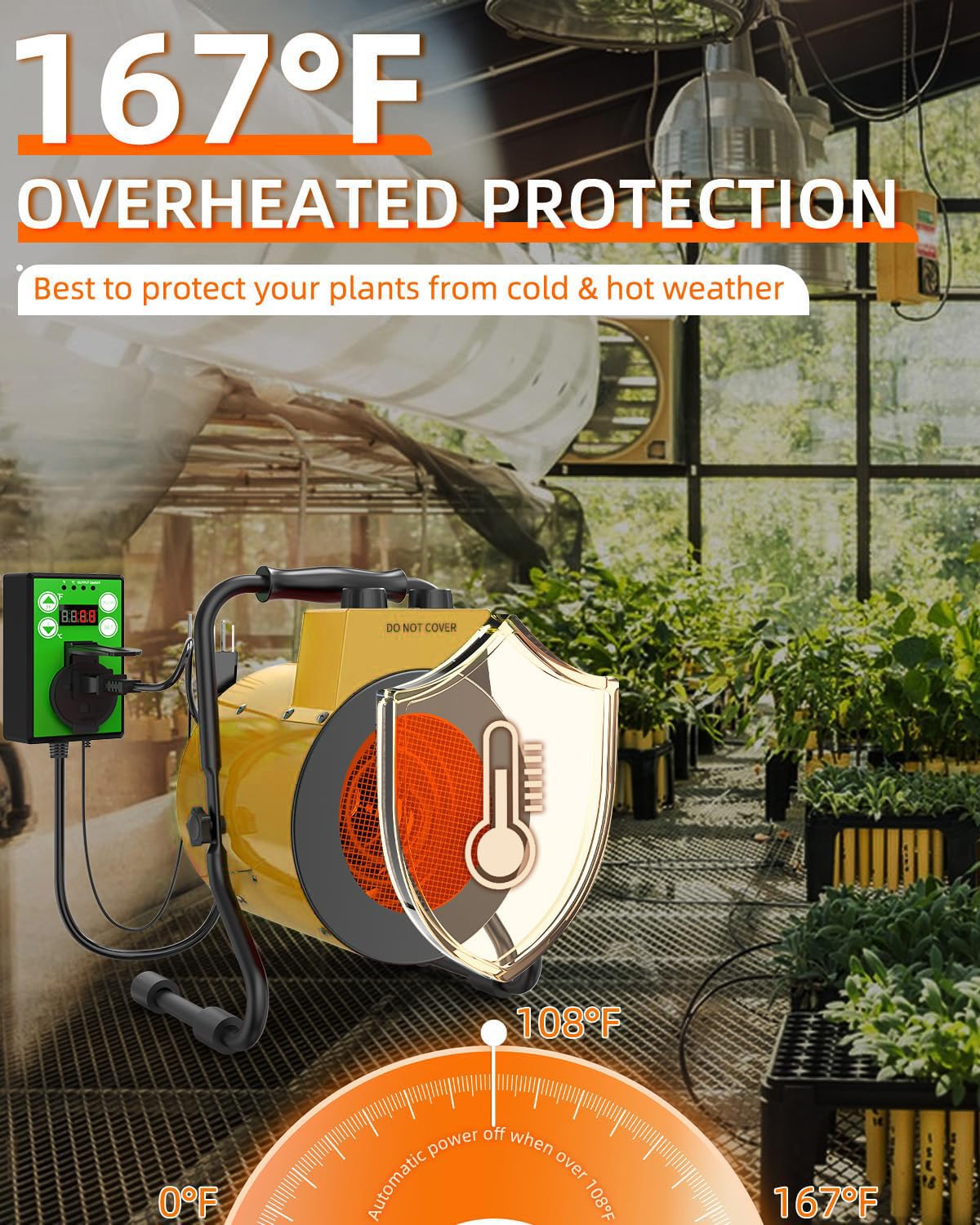 Buyplus 1500W Greenhouse Heater with Digital Thermostat - Outdoor Electric Space Heater for Patio, Garage & Greenhouse - Fast 3S Heating with Overheat Protection - Perfect for Winter Gardening, Plant Protection & Indoor/Outdoor Heating