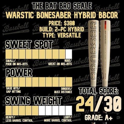 2025 Warstic Bonesaber Hybrid BBCOR Baseball Bat - High Performance Youth & Adult Baseball Bat for Power Hitting | Perfect for Games, Training & Tournaments