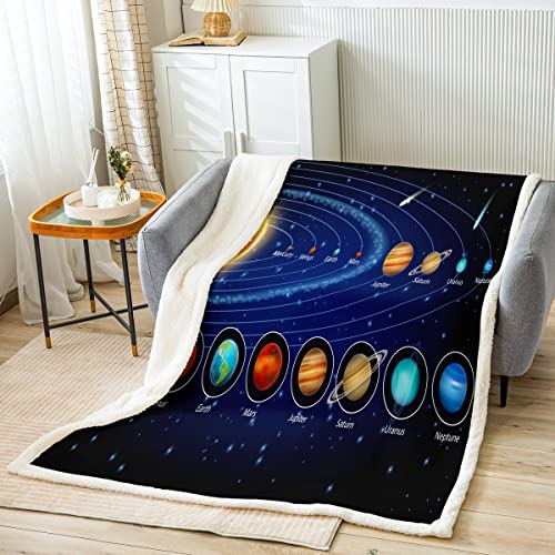 Solar System
