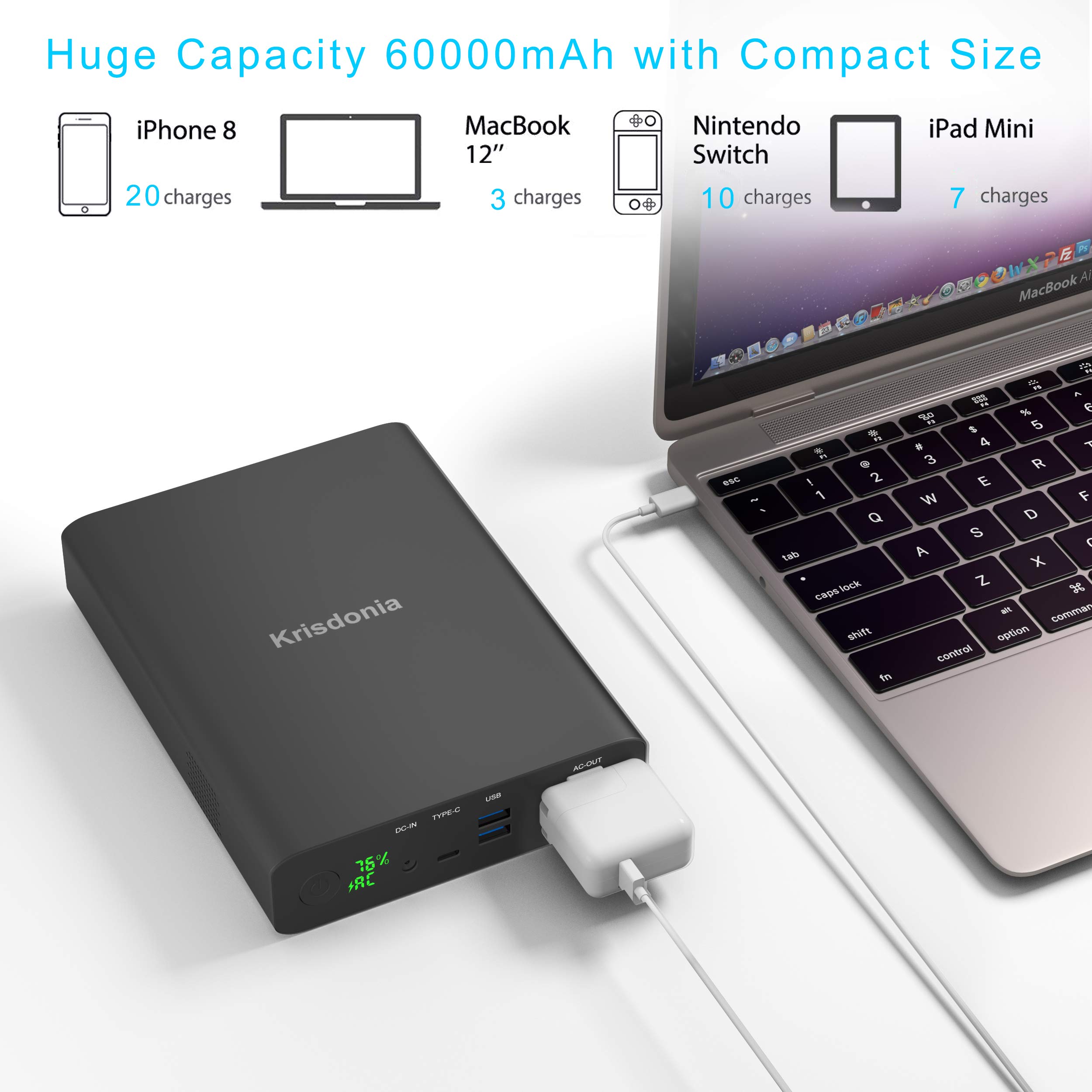 Krisdonia 60000mAh AC Power Bank with AC Outlet & QC 3.0 USB Ports - Portable Laptop Charger for MacBook, Dell, HP | Travel, Camping, Emergency Power Backup