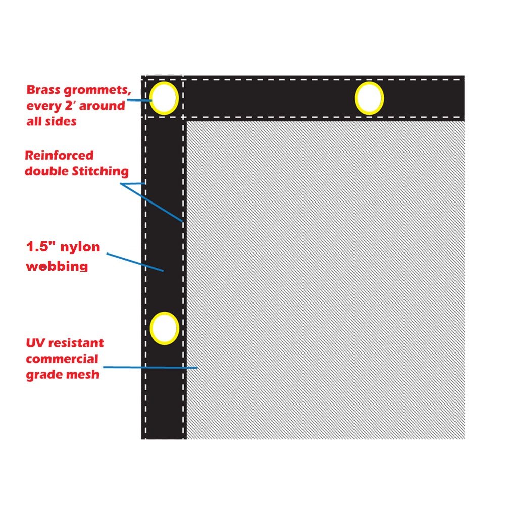 XTARPS Heavy Duty Vertical Debris Safety Netting 10' x 100' - Construction Site Fence, Demolition Enclosure, Stucco Protection, Trailer Cover, Tree Hauling - Durable Windproof Mesh for Outdoor Safety Barriers