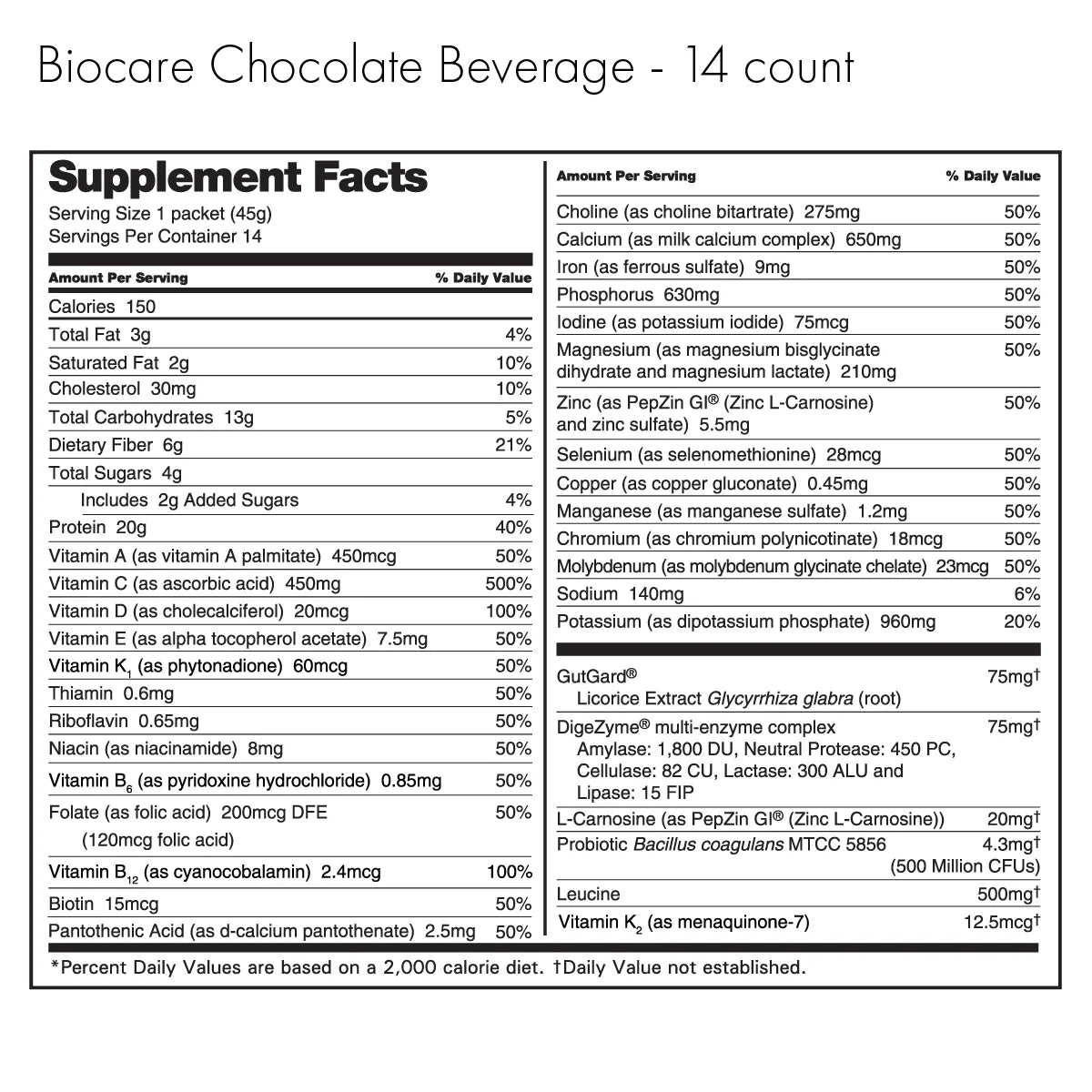 Biocare GLP-1 Weight Loss Drink - Natural Appetite Suppressant & Metabolism Booster - Keto & Low-Carb Friendly Meal Replacement Shake for Healthy Weight Management - Perfect for Busy Professionals & Fitness Enthusiasts