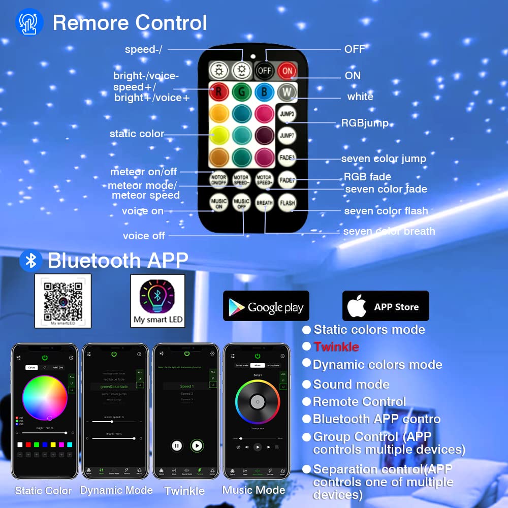 FIREWORK Starlight Headliner Kit - 16W RGBW Fiber Optic Star Ceiling Lights for Bedroom, Car & Home Decor with Music Sync, APP & Remote Control (360pcs 0.03in/0.04in/0.06in x 9.8ft) - Perfect for Romantic Nights, Parties & Interior Design