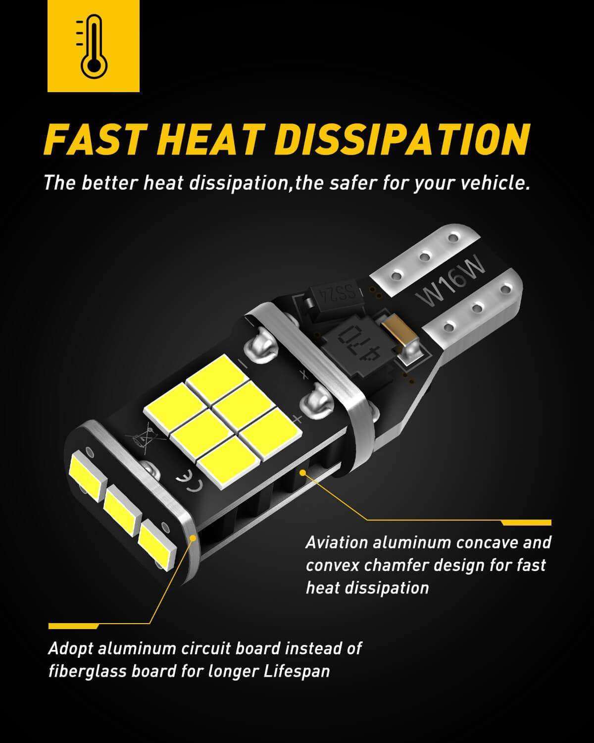 921 LED Bulb - High Power 2835 15 SMD Chipsets for Backup Light & Reverse Lights, Error Free T15 906 922 W16W Bulbs, 6000K White - Perfect for Trucks, SUVs, and Cars in Low Light Conditions